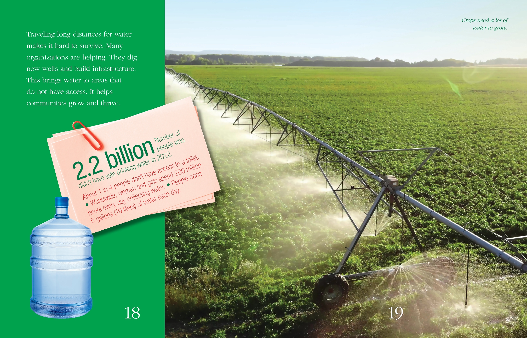 12 Things to Know about Water Access