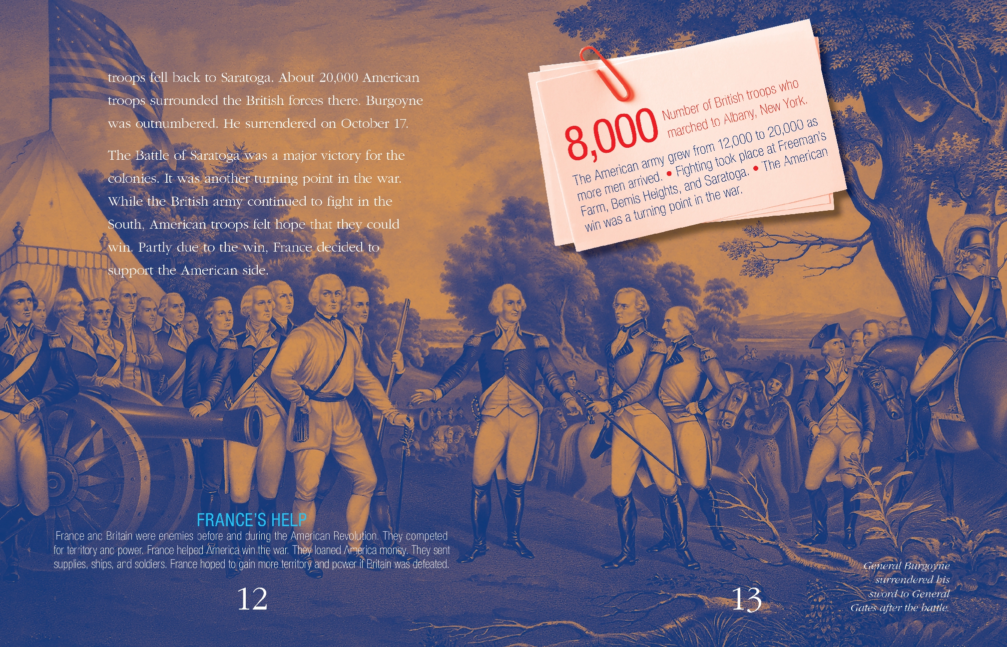 12 Iconic American Battles
