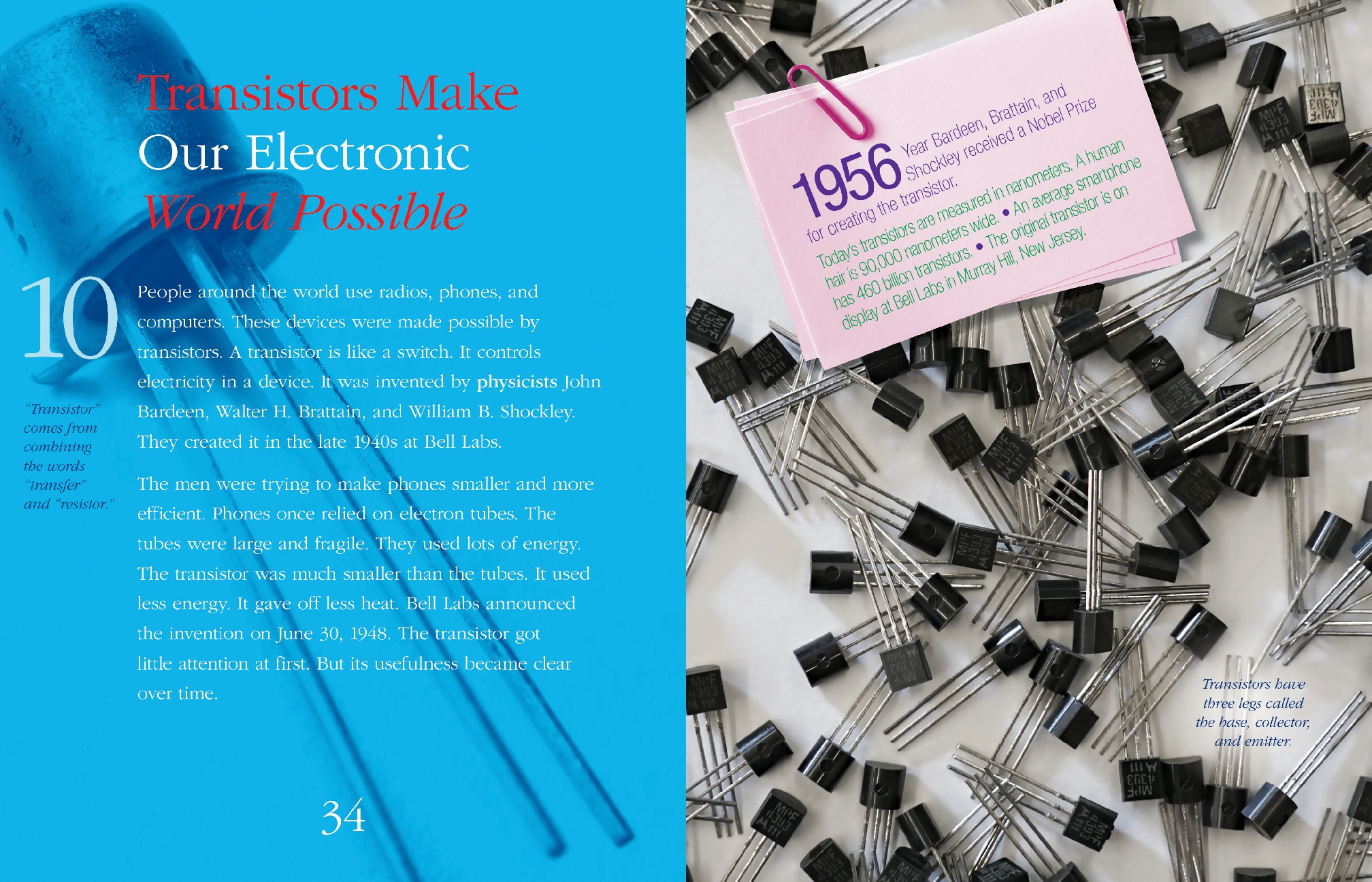 12 Iconic American Inventions