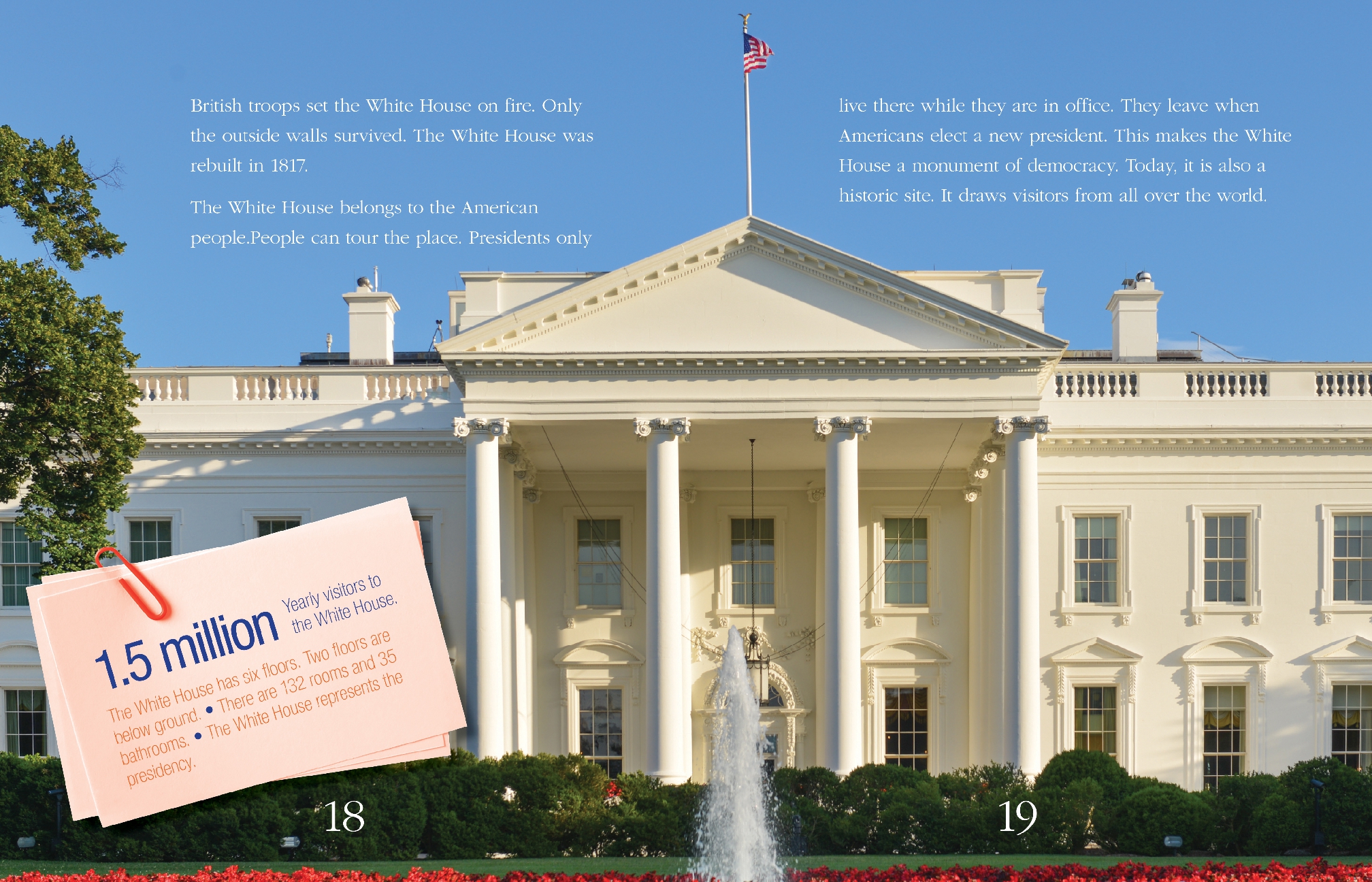 12 Iconic American Monuments and Symbols