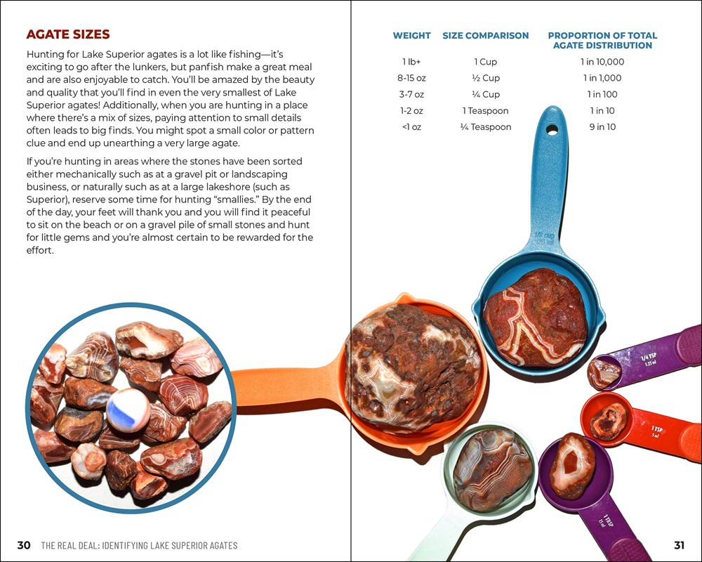 Agate Hunting Made Easy