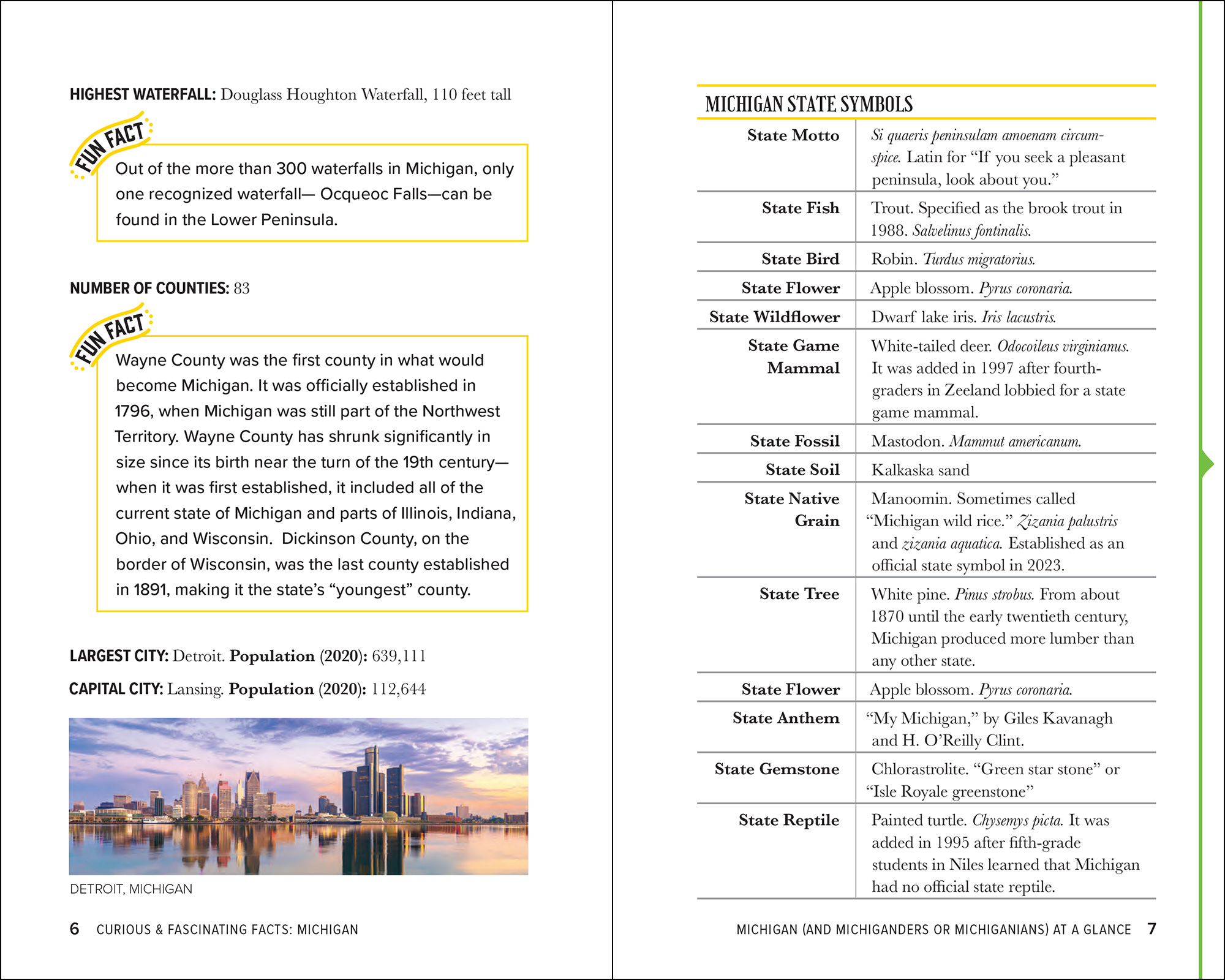 Curious & Fascinating Facts: Michigan