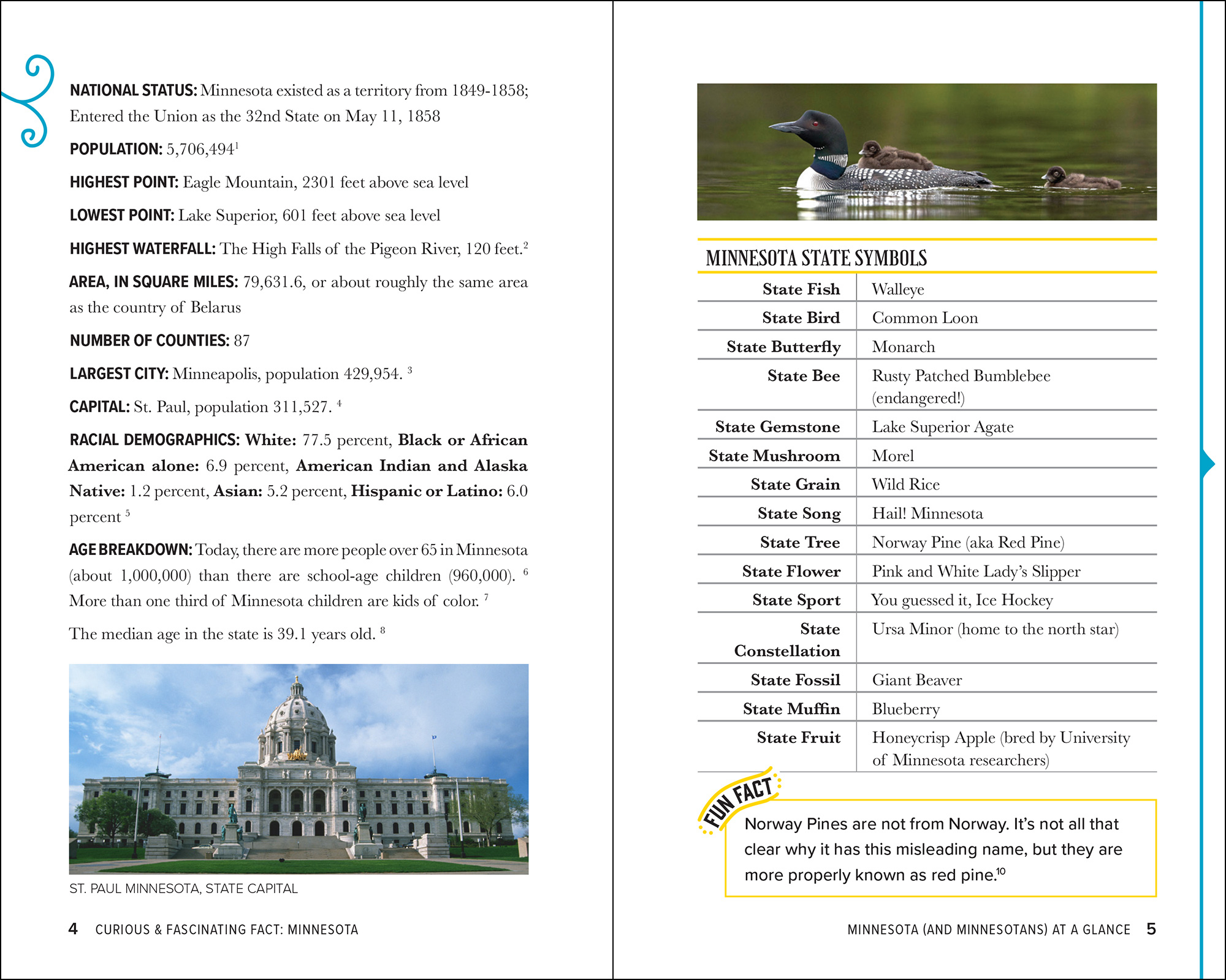 Curious & Fascinating Facts: Minnesota