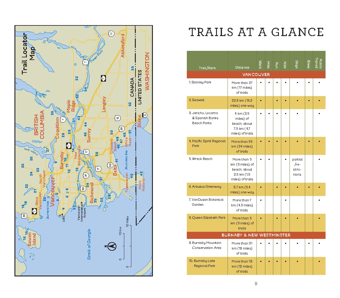 Urban Trails: Vancouver, BC