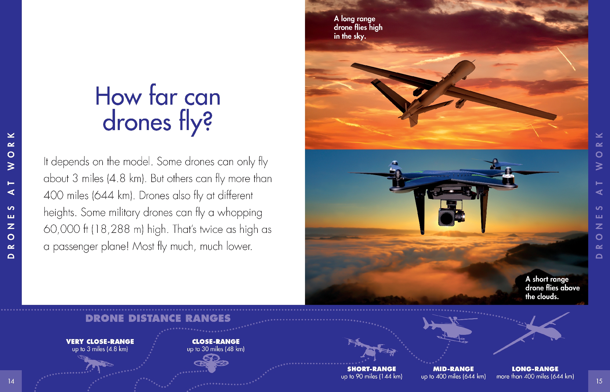 Curious about Drones