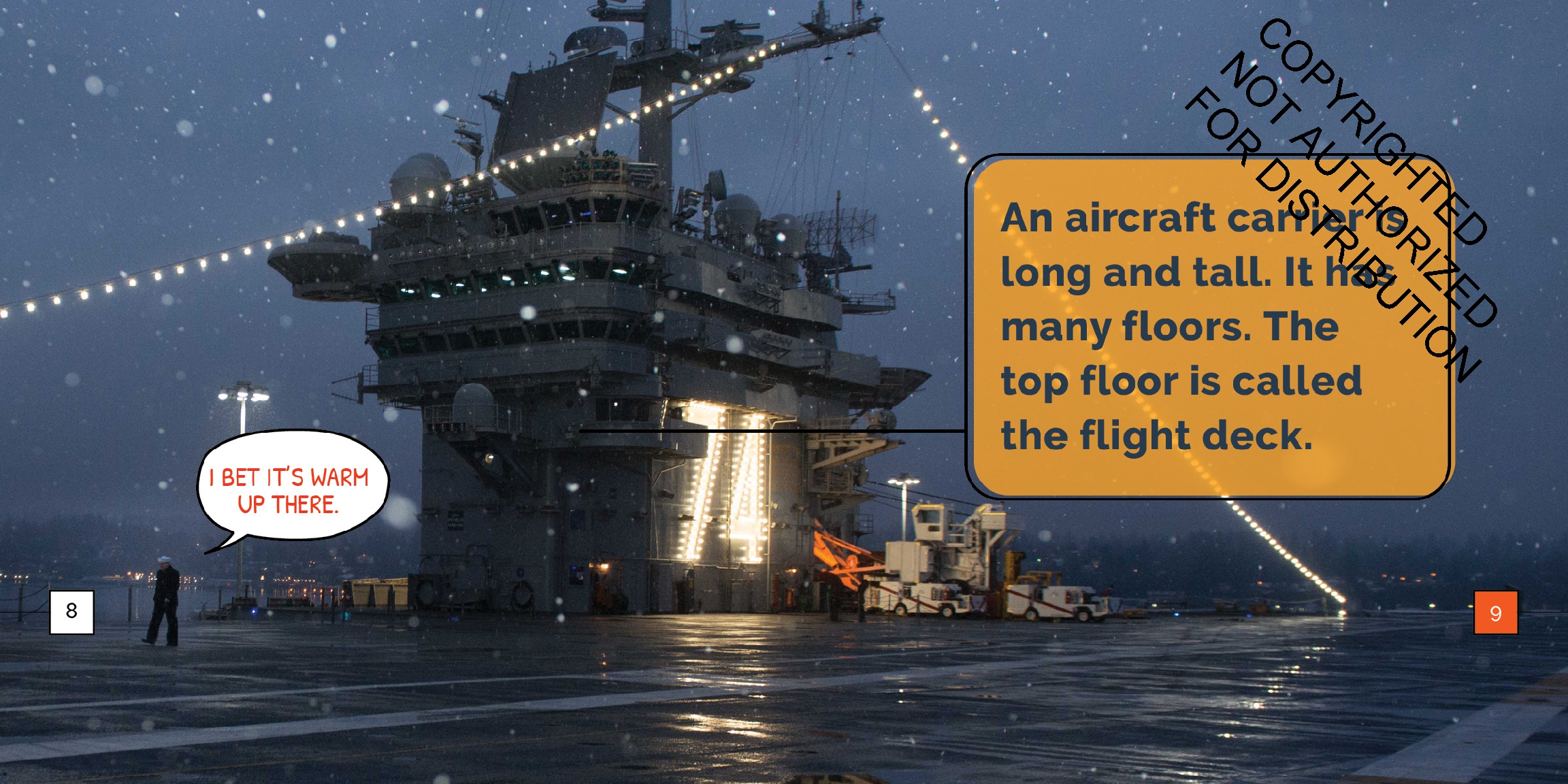 Aircraft Carriers