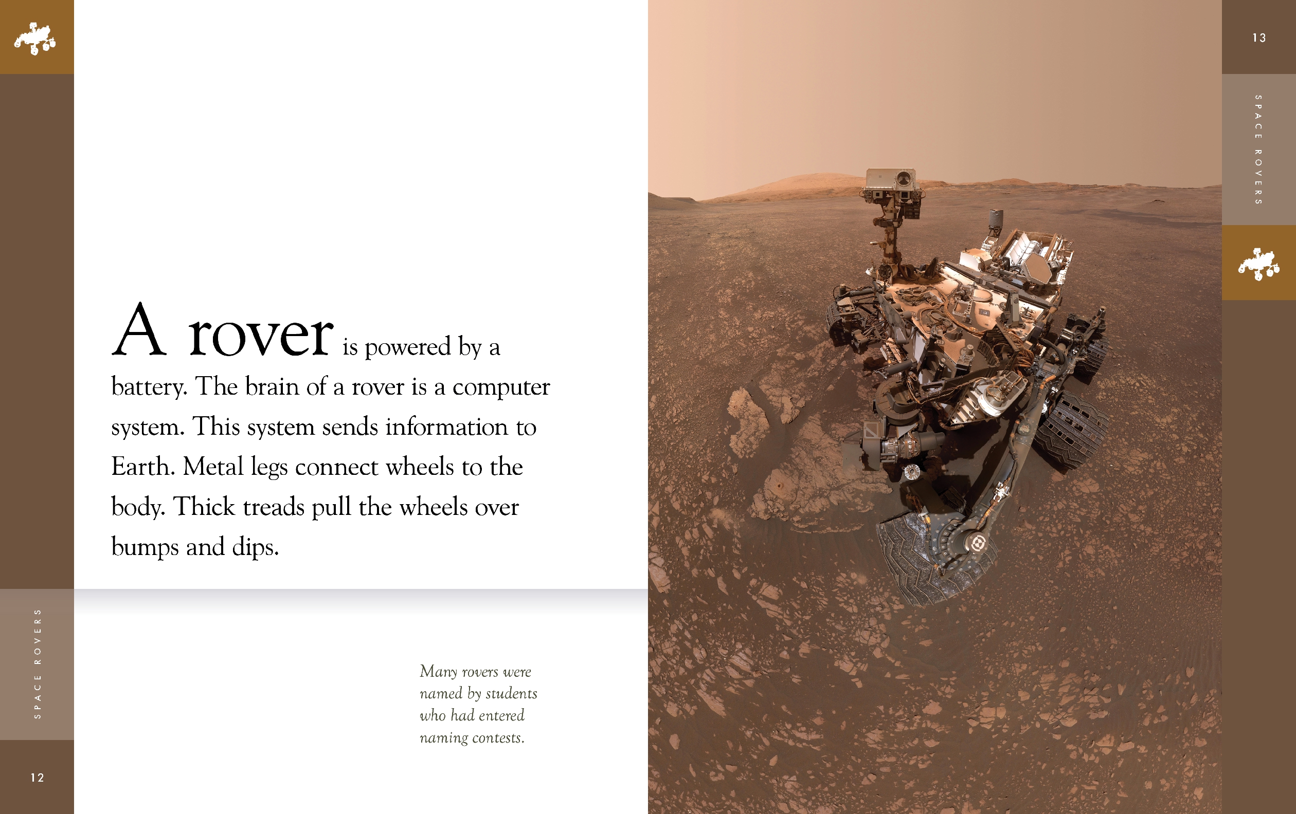 Space Rovers