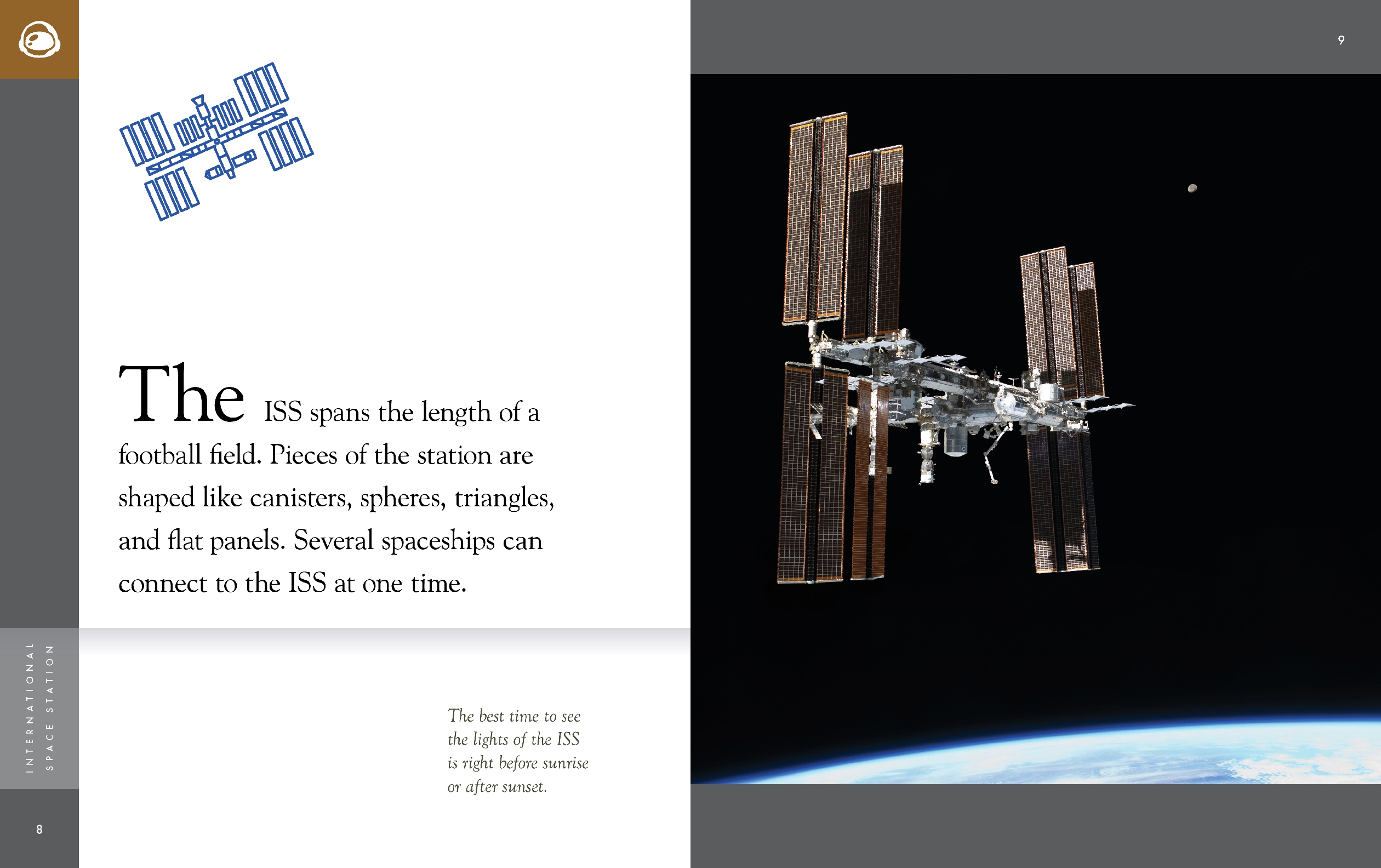 The International Space Station