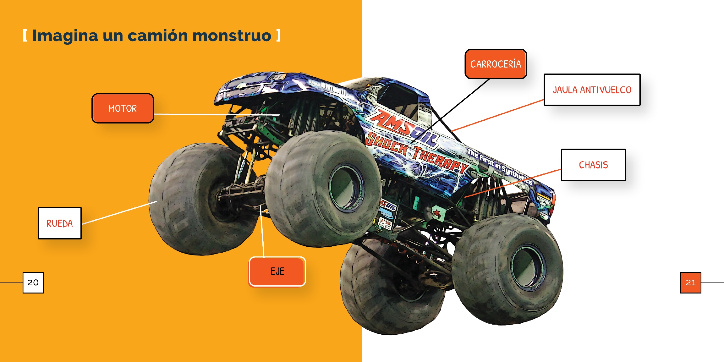 Los camiones monstruo
