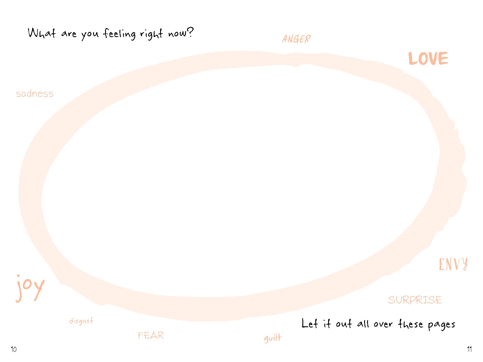 Put Your Feelings Here