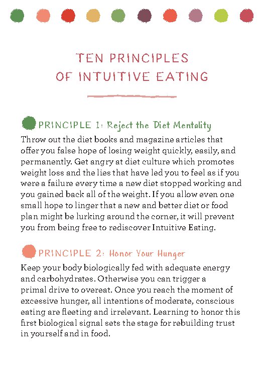 The Intuitive Eating Card Deck