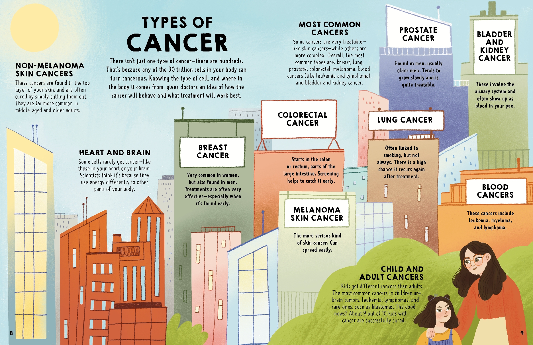 We Need to Talk About Cancer