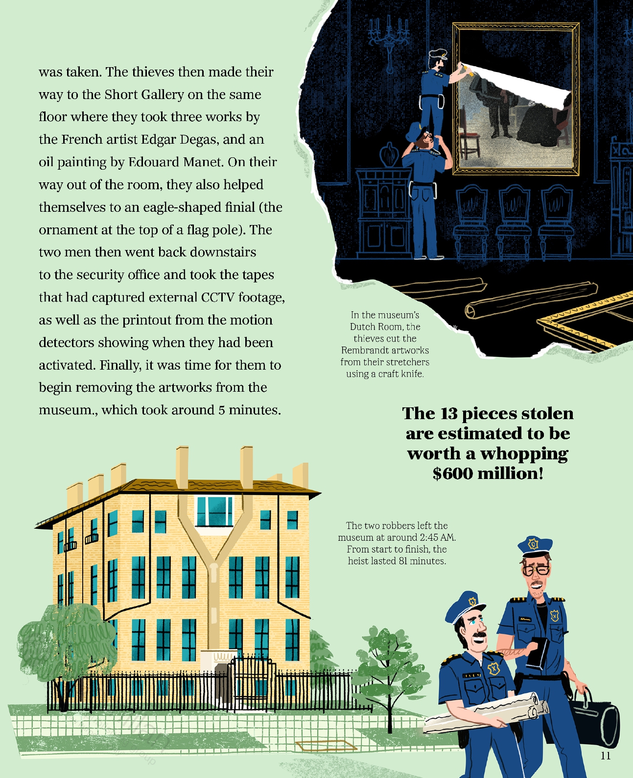 Art Heist