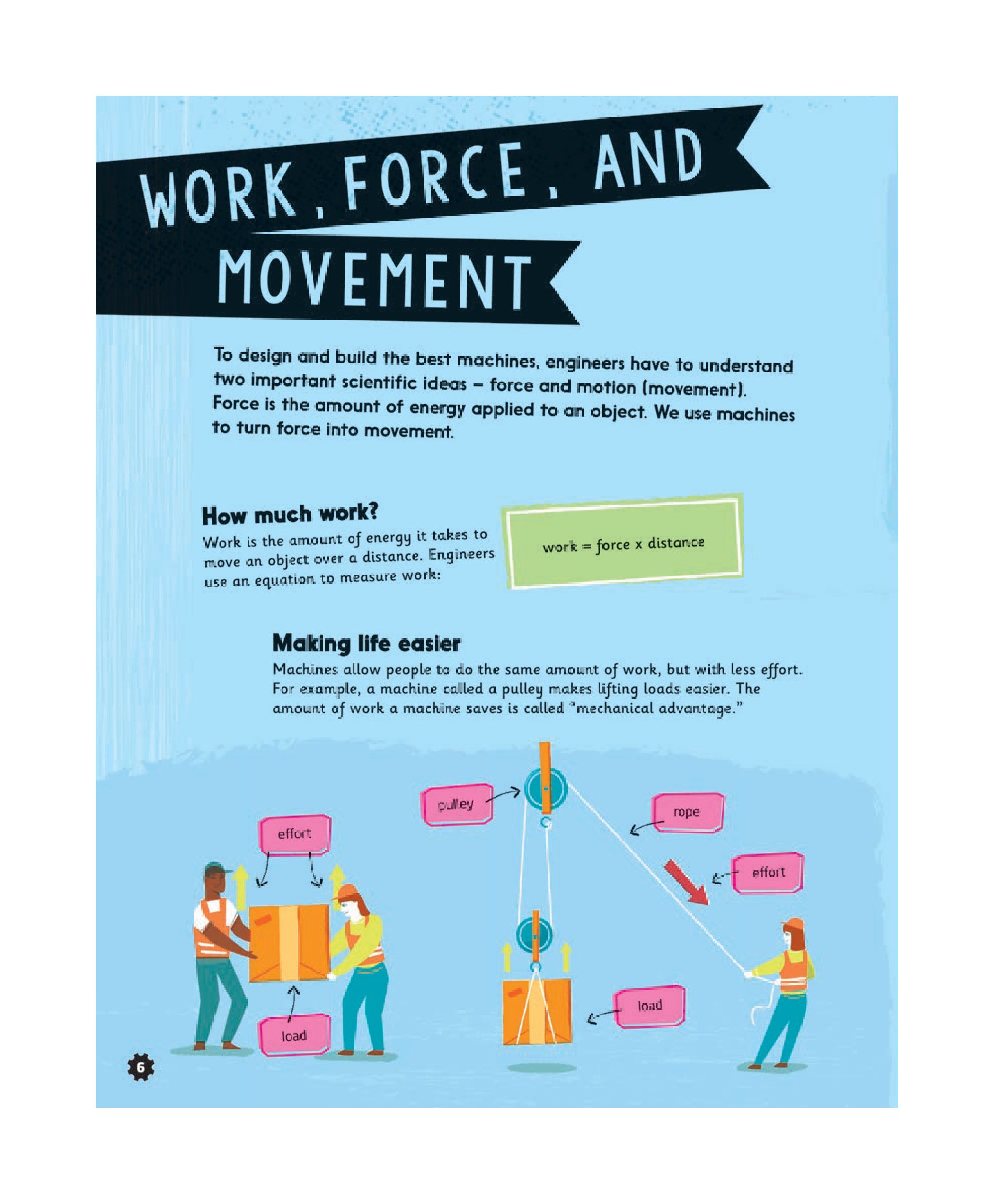 Working with Machines