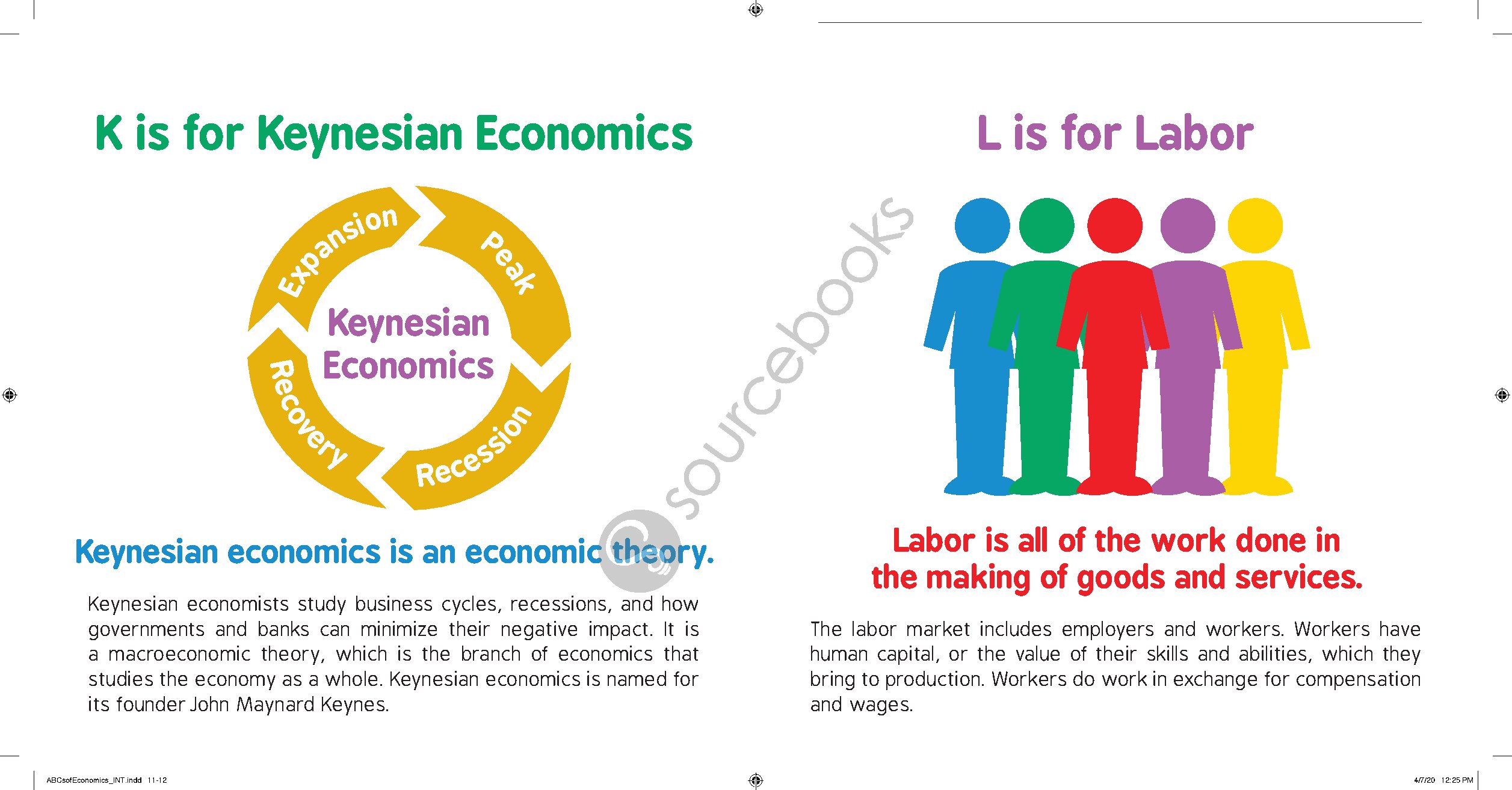 ABCs of Economics