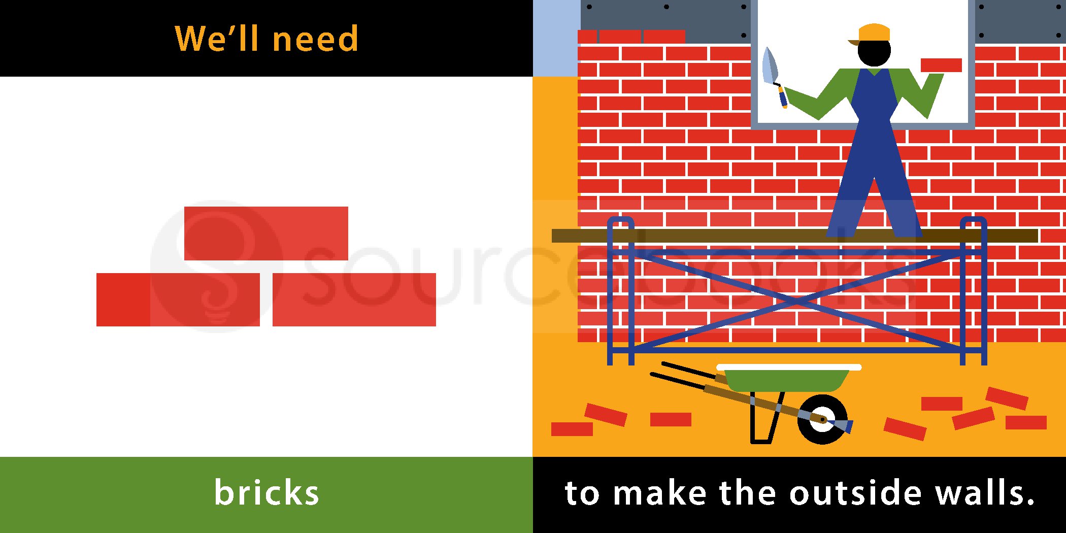 Let's Build a School