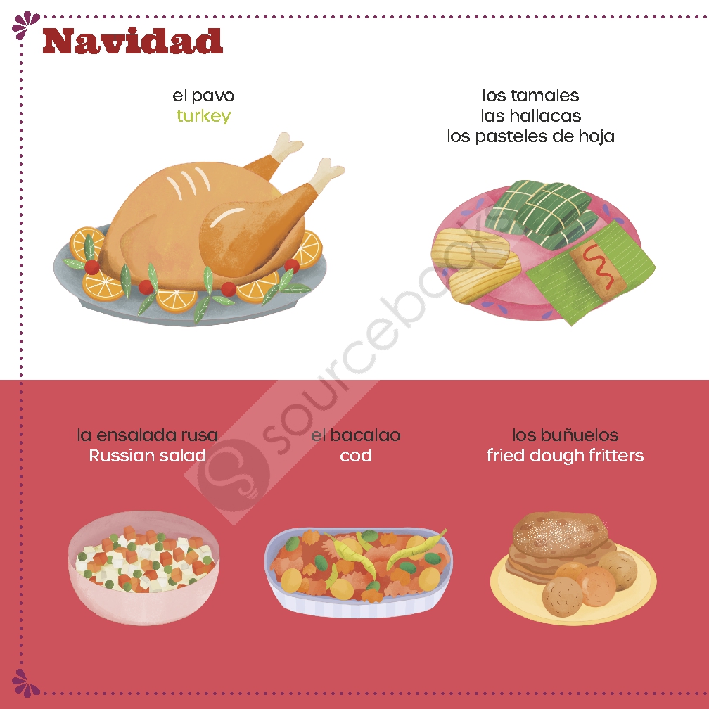 Tons of Palabras: Fiestas