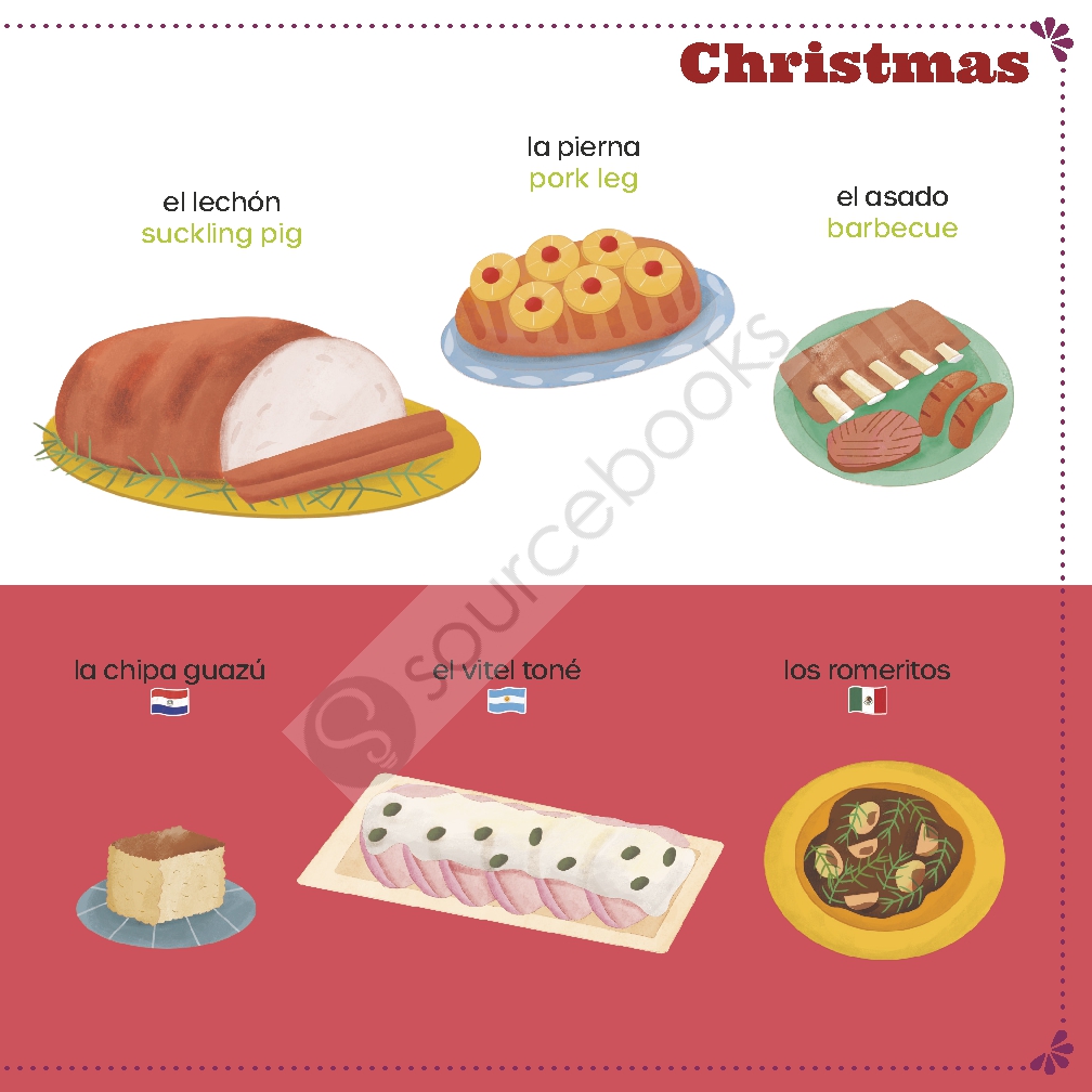 Tons of Palabras: Fiestas