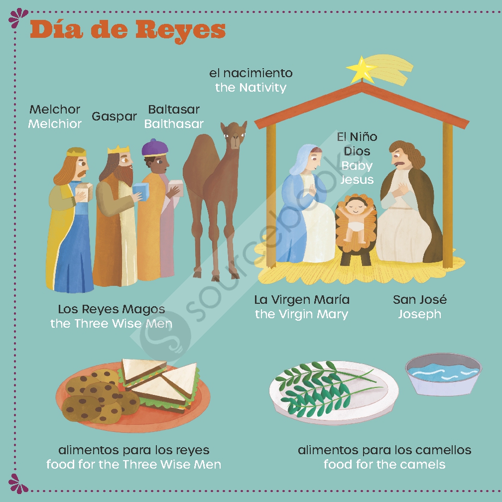 Tons of Palabras: Fiestas
