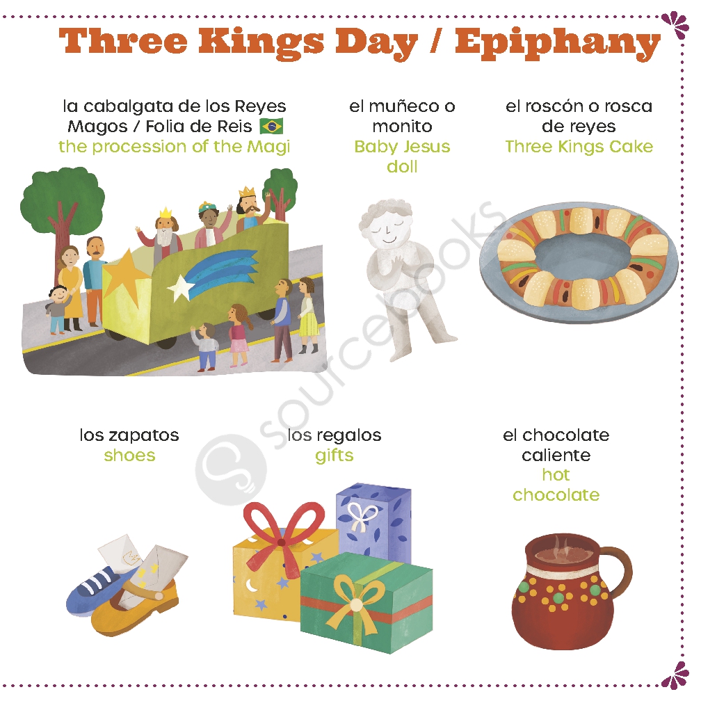 Tons of Palabras: Fiestas