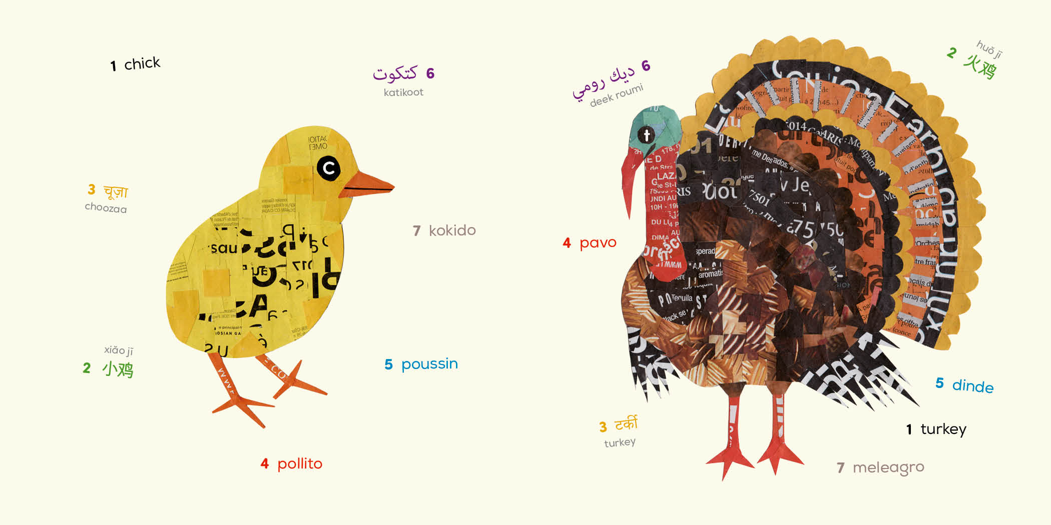 Birds (Multilingual Board Book)