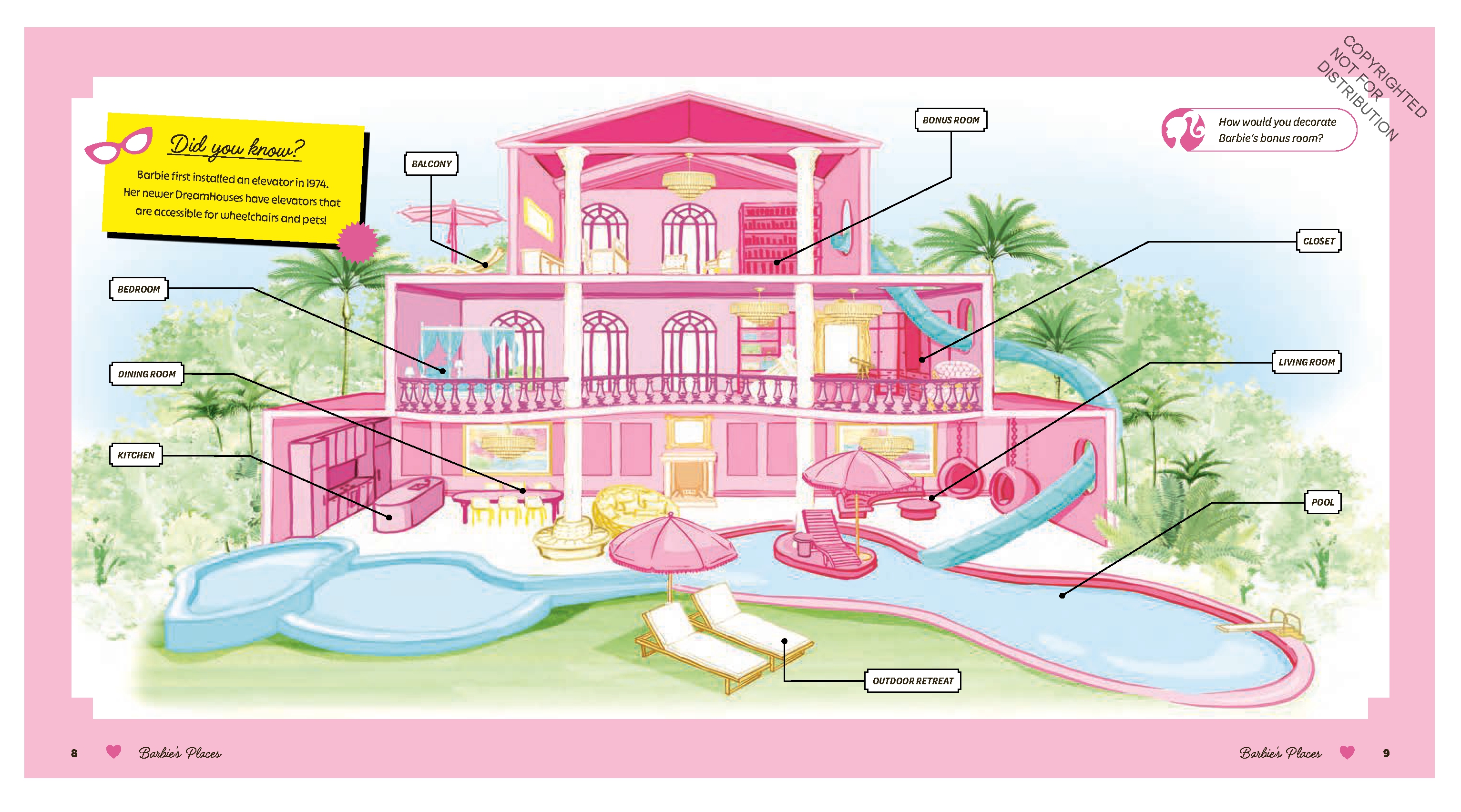 The World of Barbie