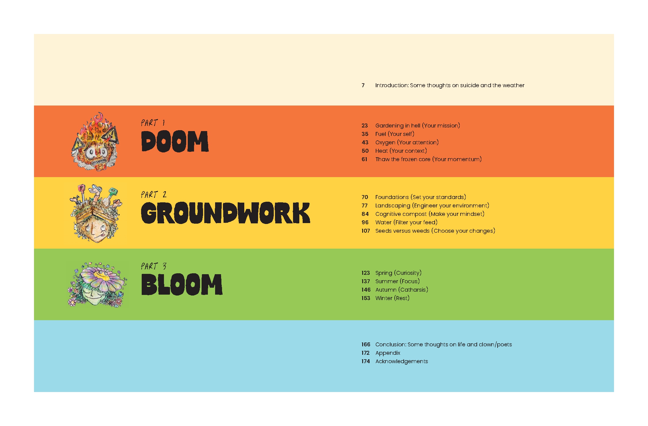 Doom and Bloom