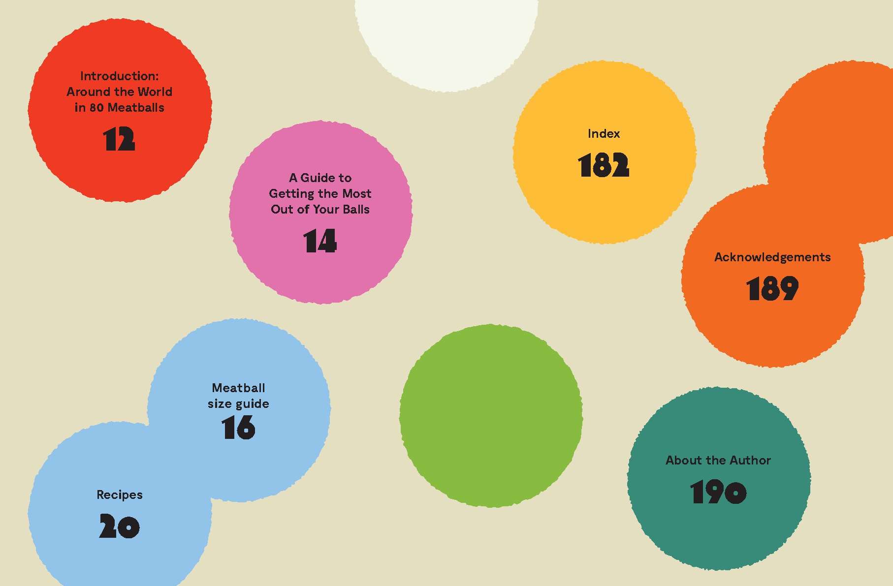 Around the World in 80 Meatballs