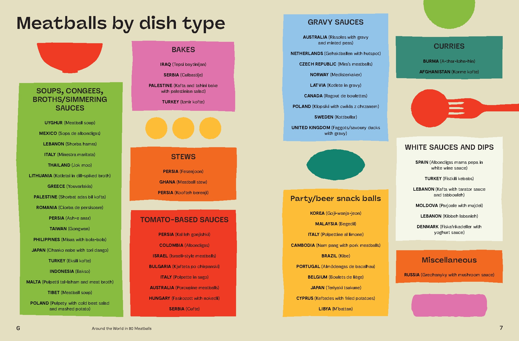 Around the World in 80 Meatballs