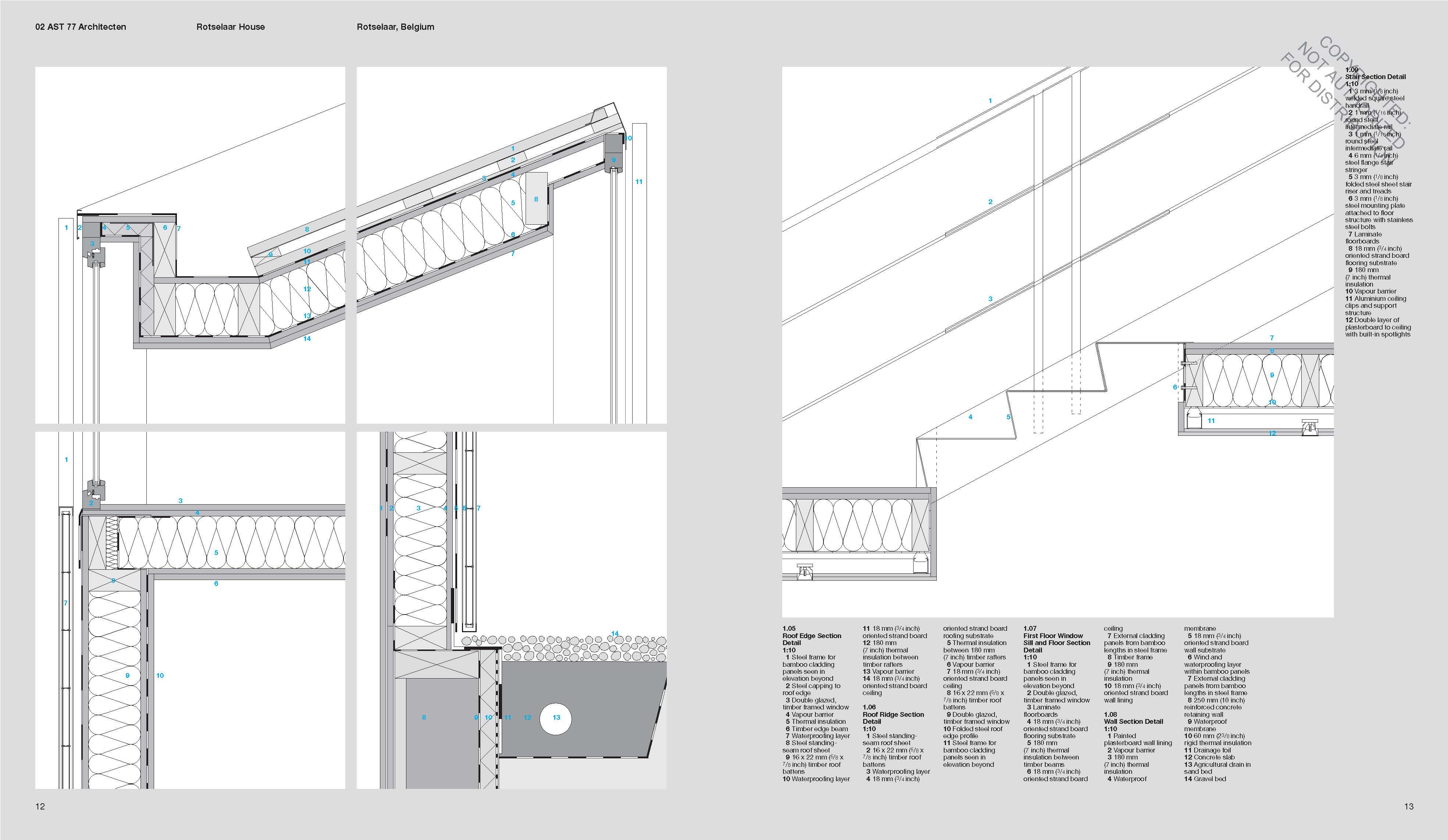 Detail in Contemporary Residential Architecture 2