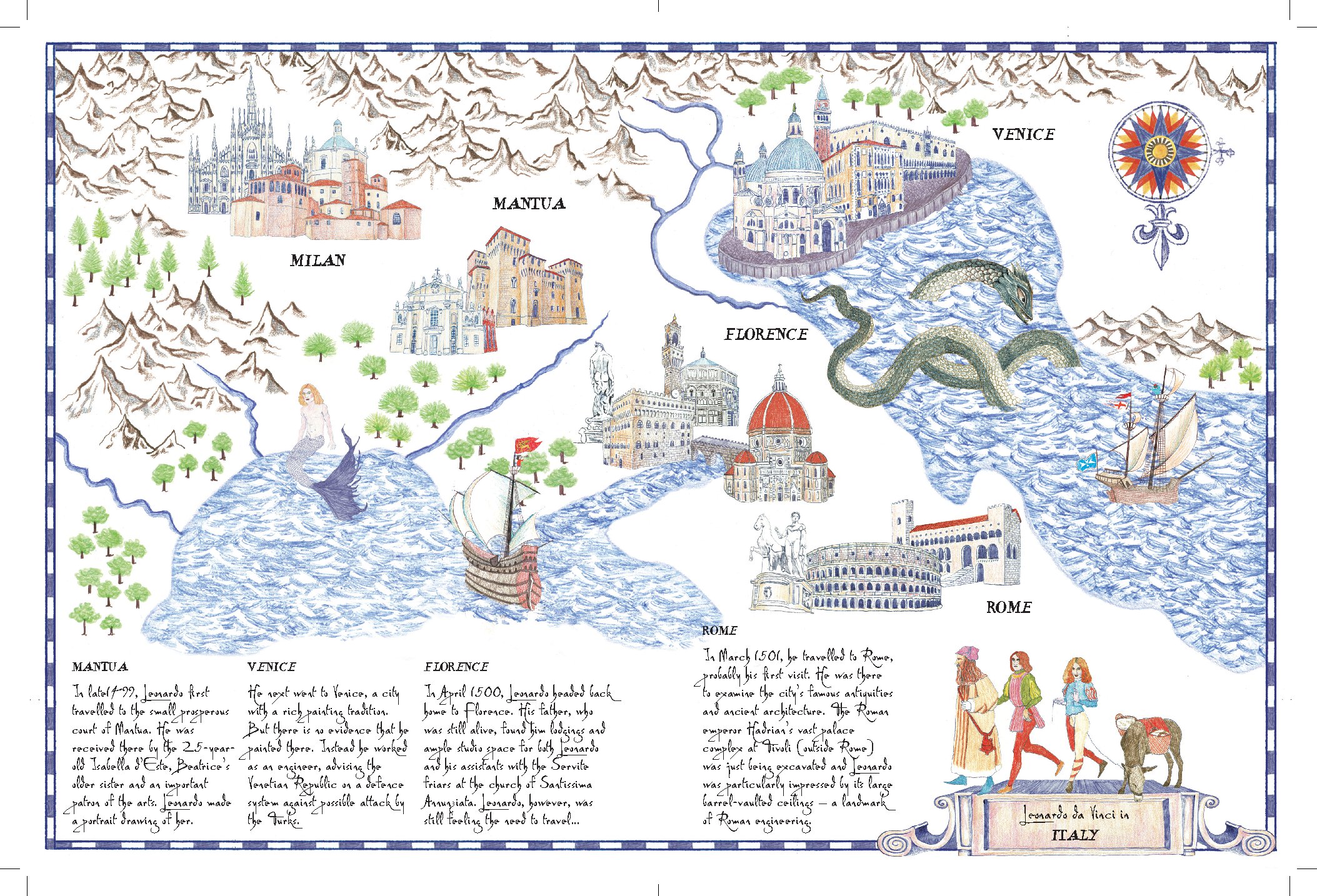 This is Leonardo da Vinci