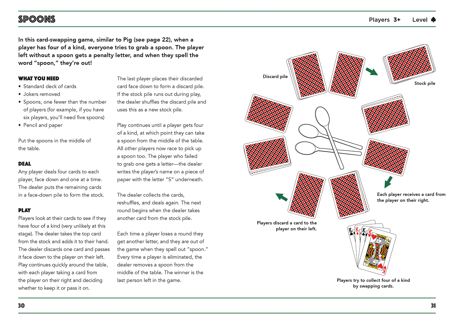Card Games