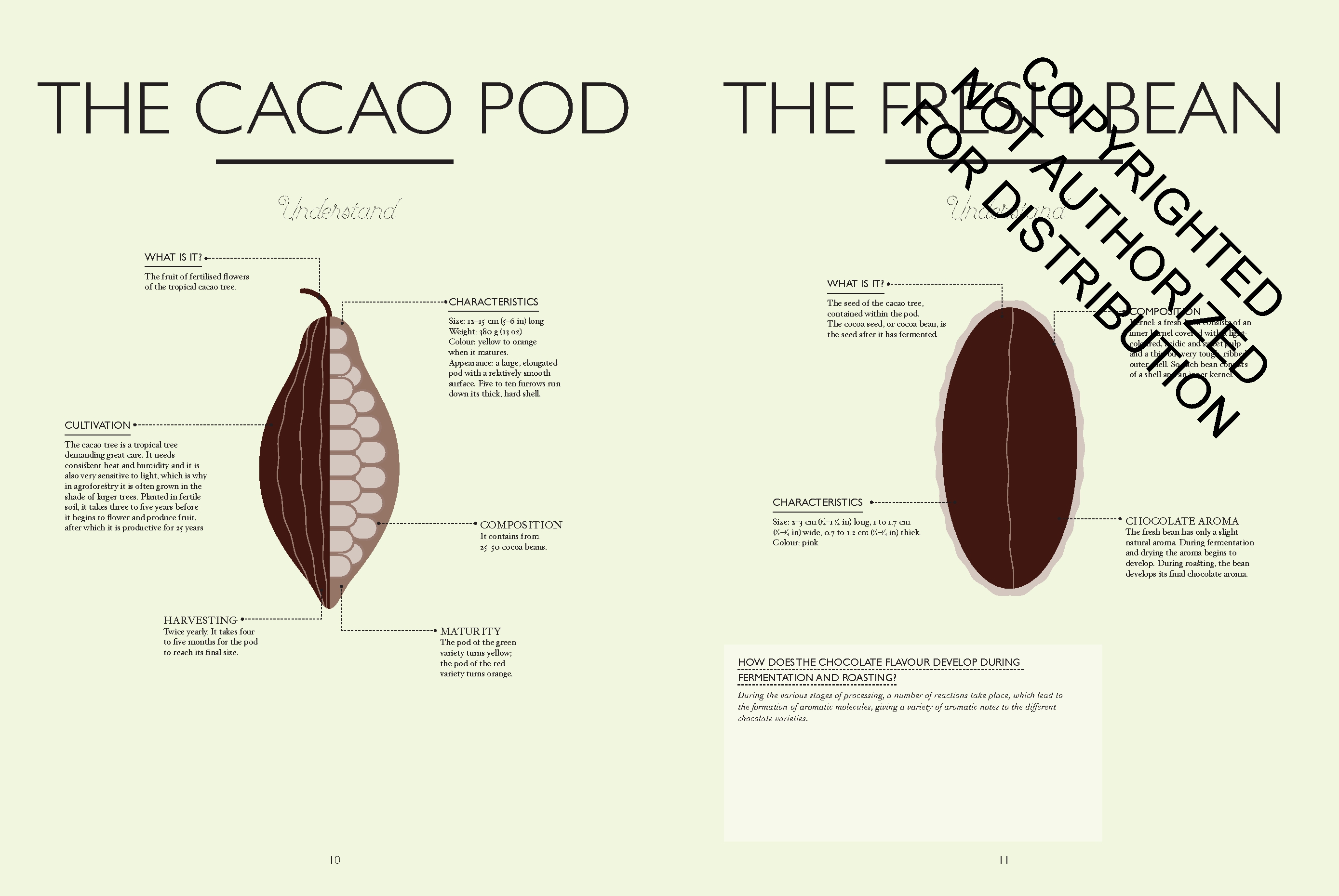 The Little Book of Chocolate: Sweet Treats
