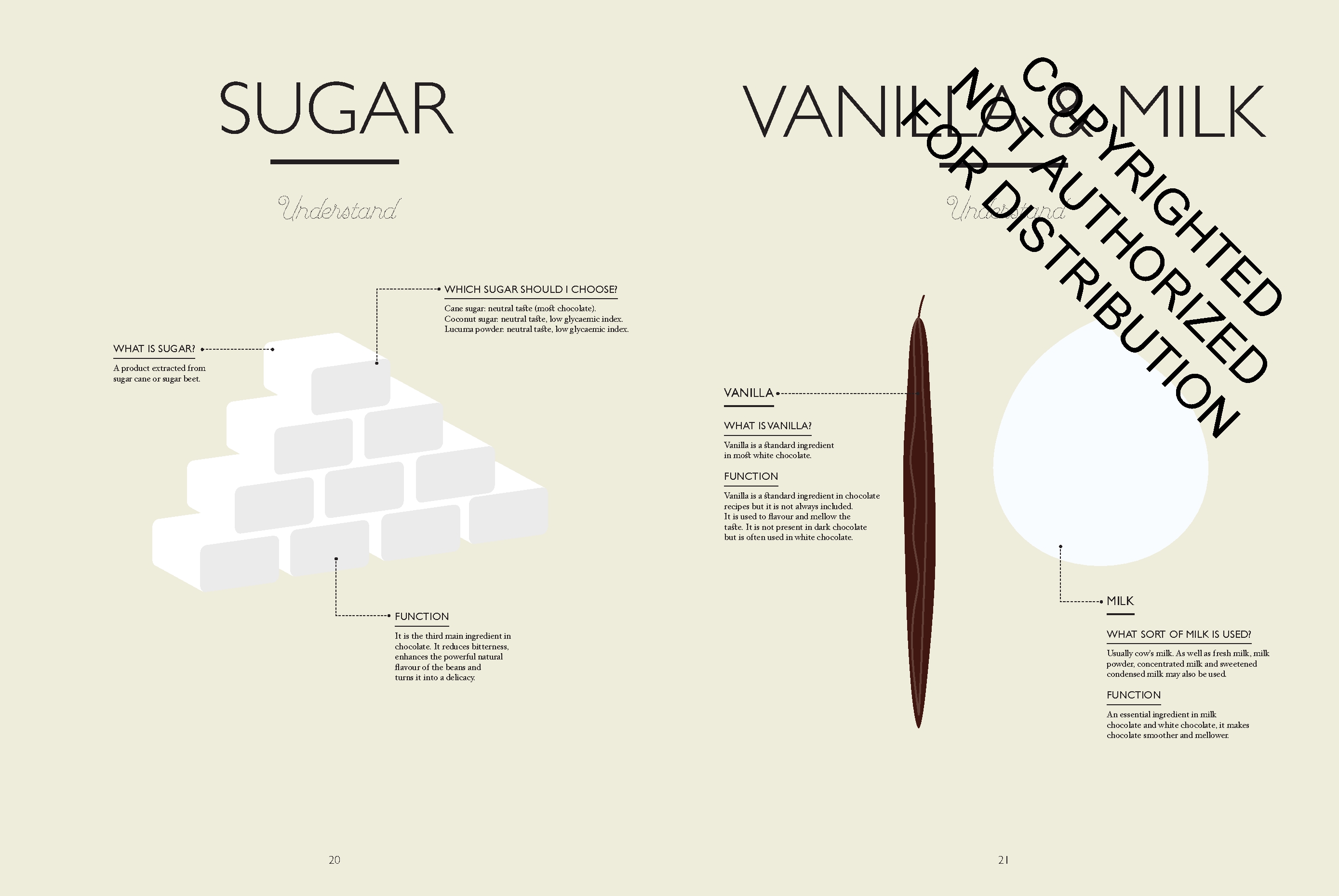 The Little Book of Chocolate: Sweet Treats