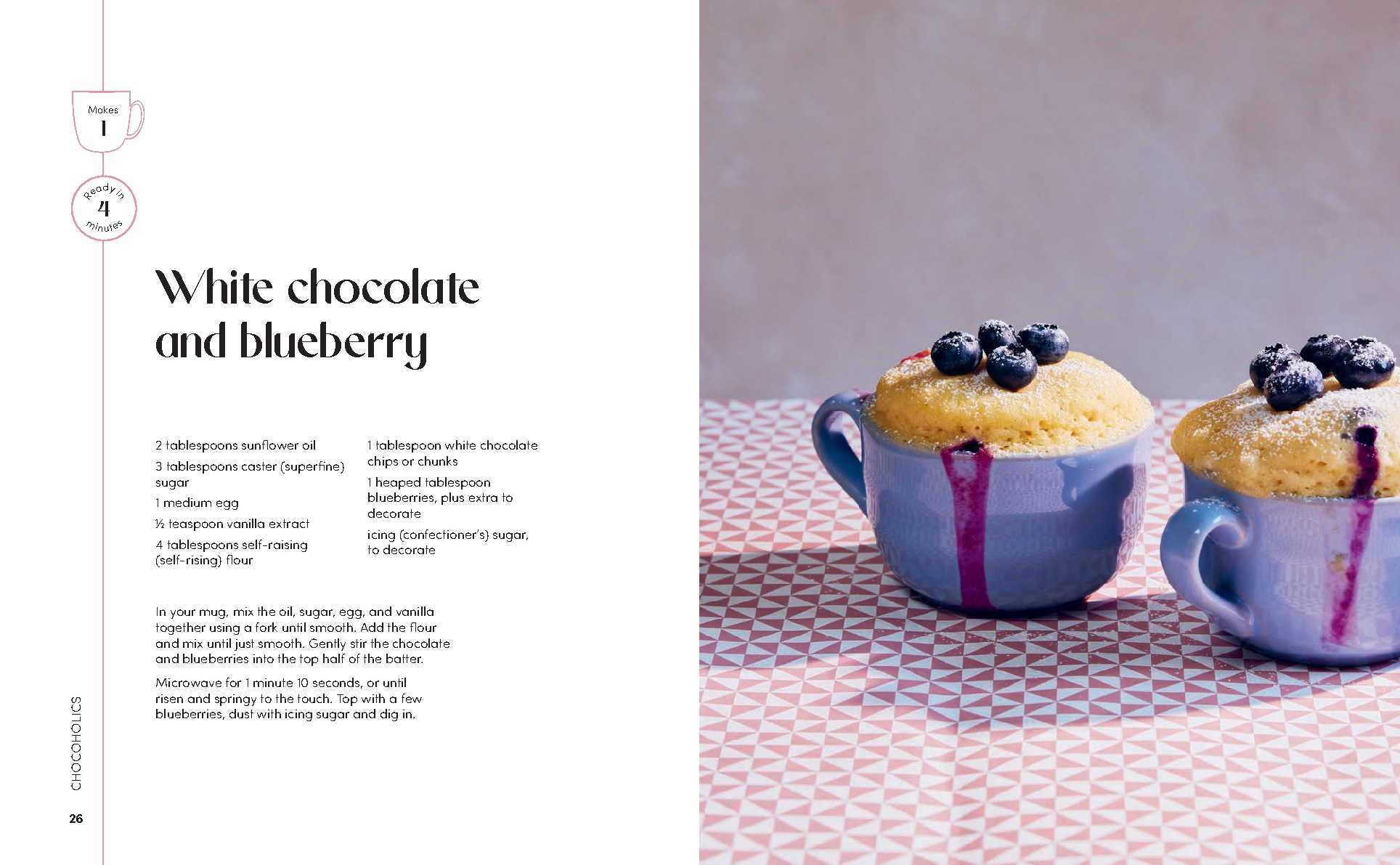 Happiness in a Mug Cake