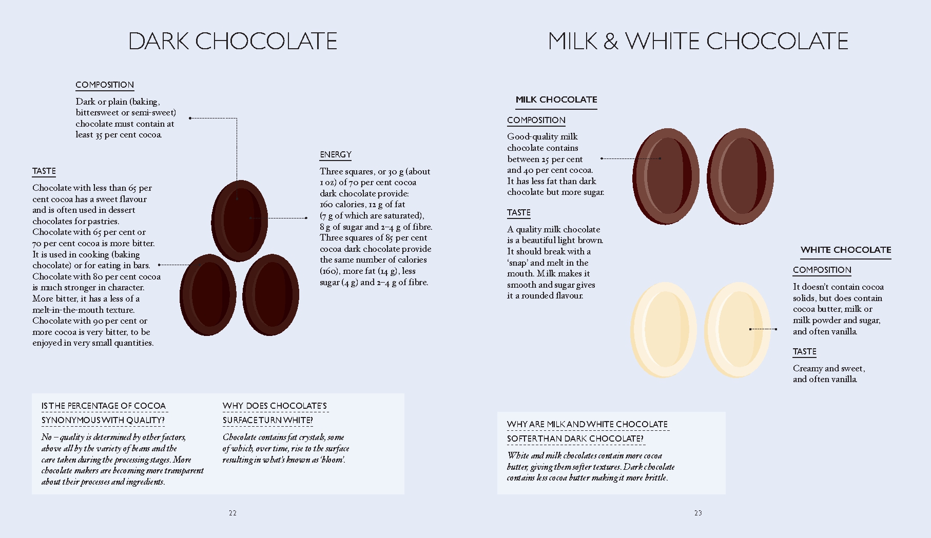 The Little Book of Chocolate: Cakes and Pastries