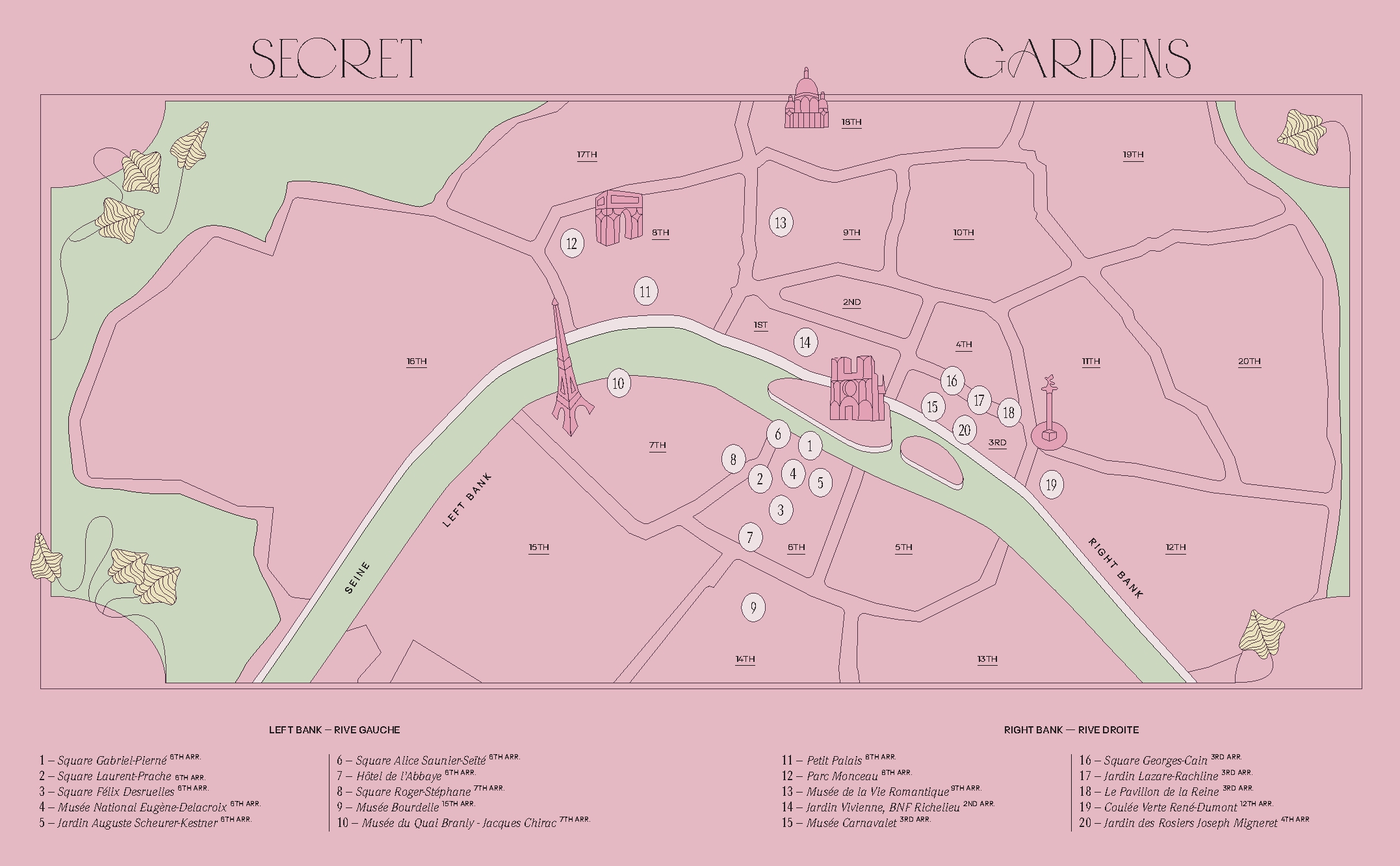 The Secret Gardens of Paris