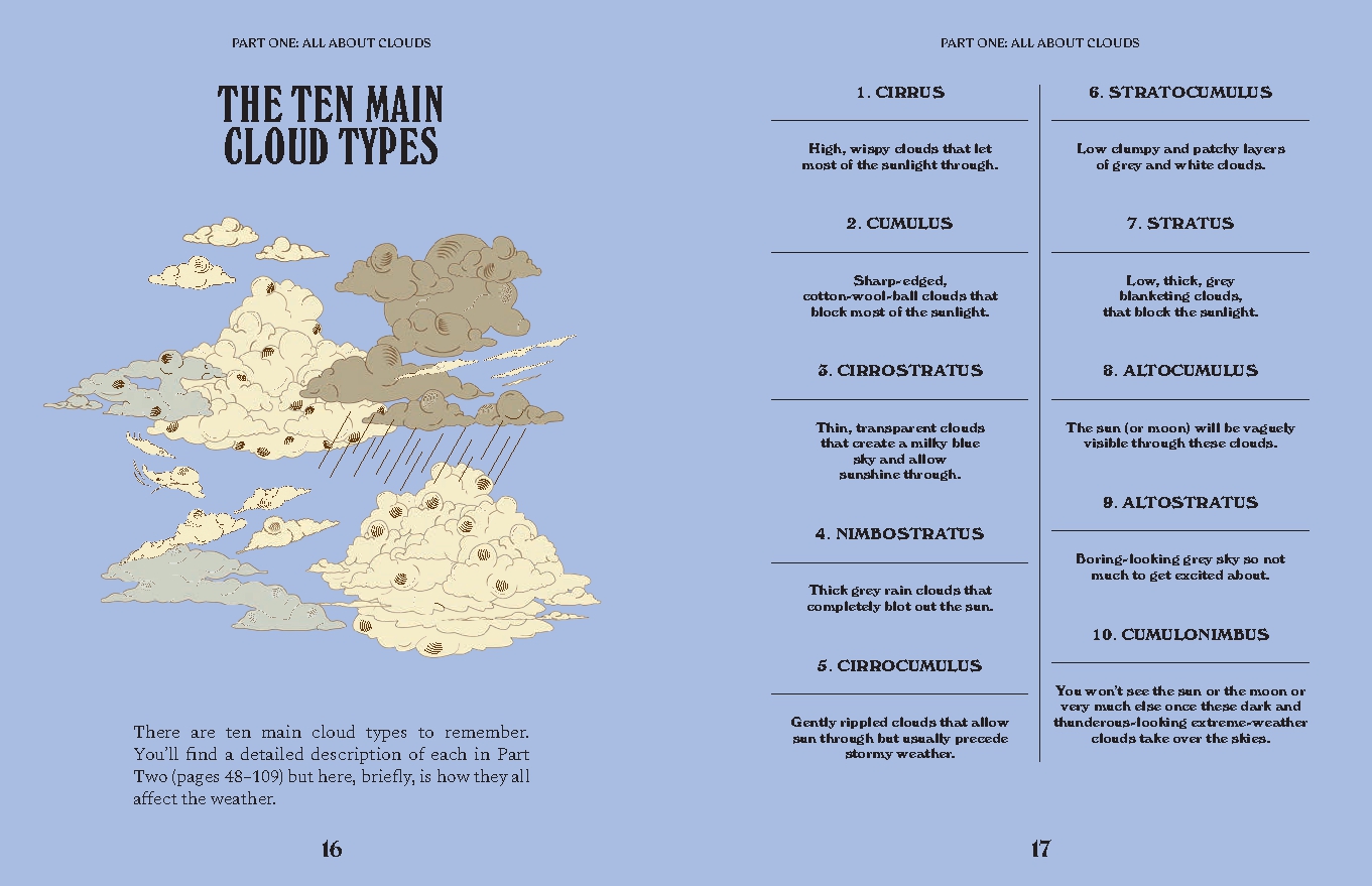 Clouds