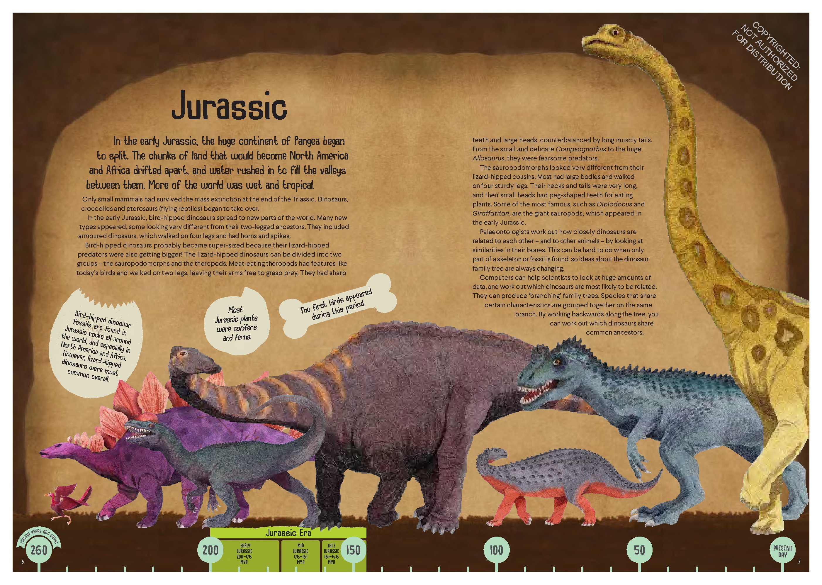 Terrific Timelines: Dinosaurs