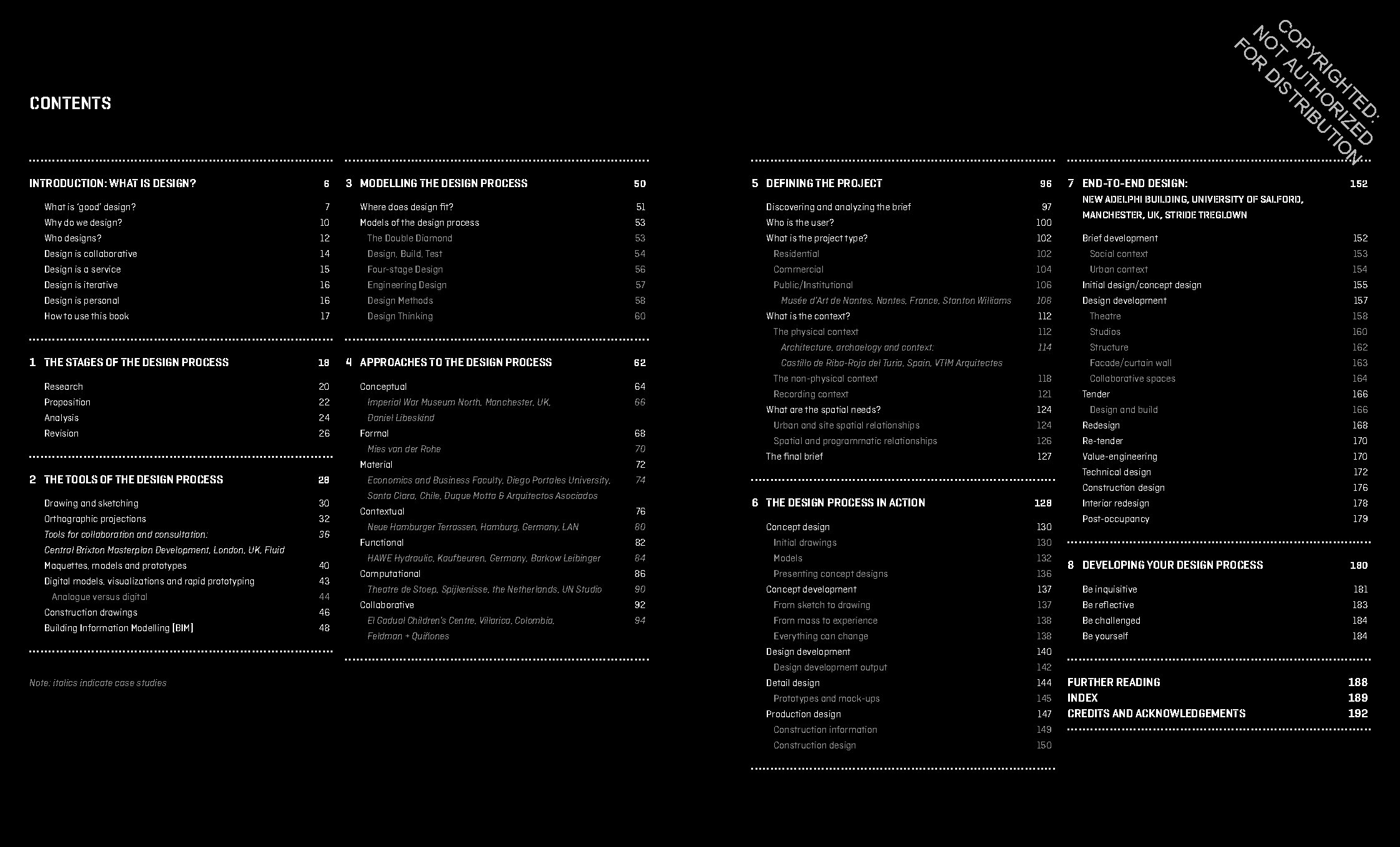 Design Process in Architecture