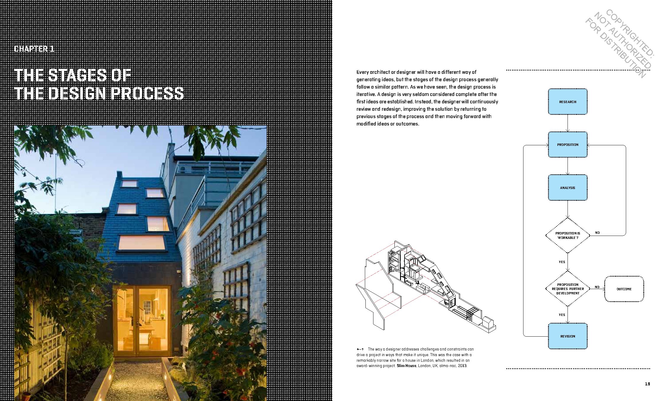 Design Process in Architecture
