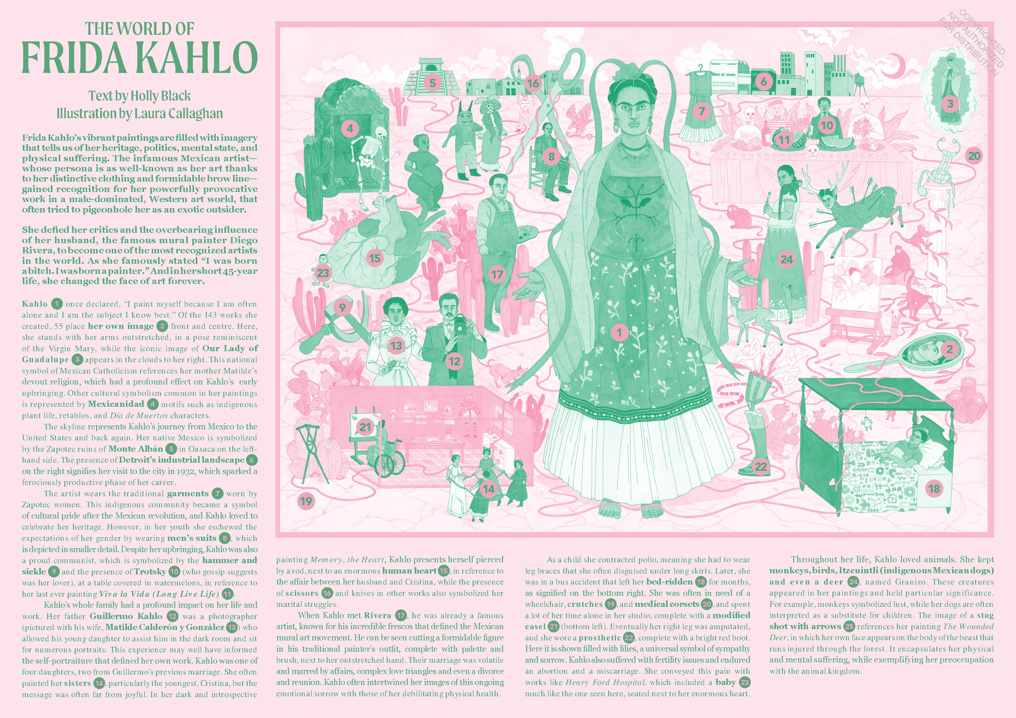 The World of Frida Kahlo 1000 Piece Puzzle