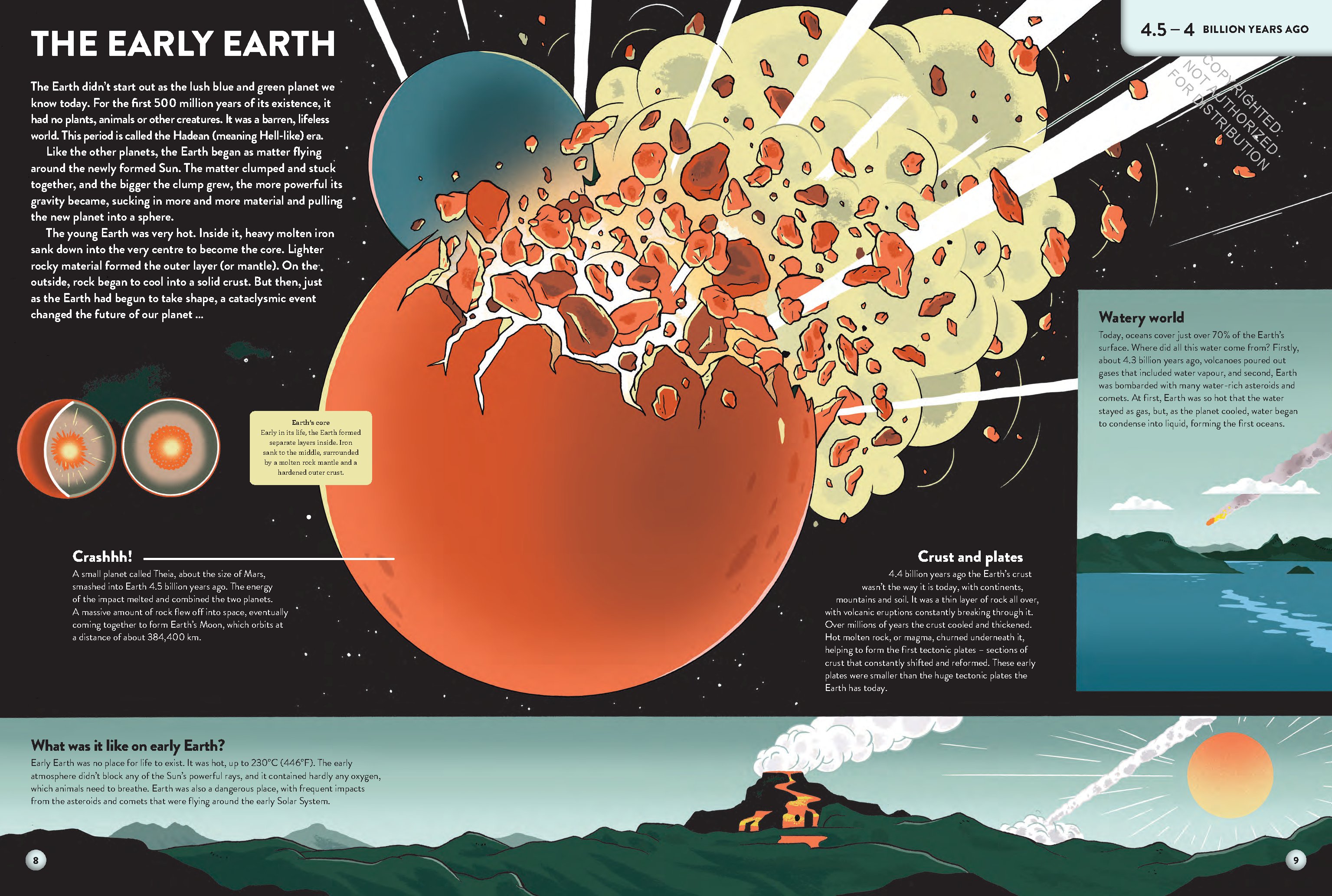 The History of Everything in 32 Pages