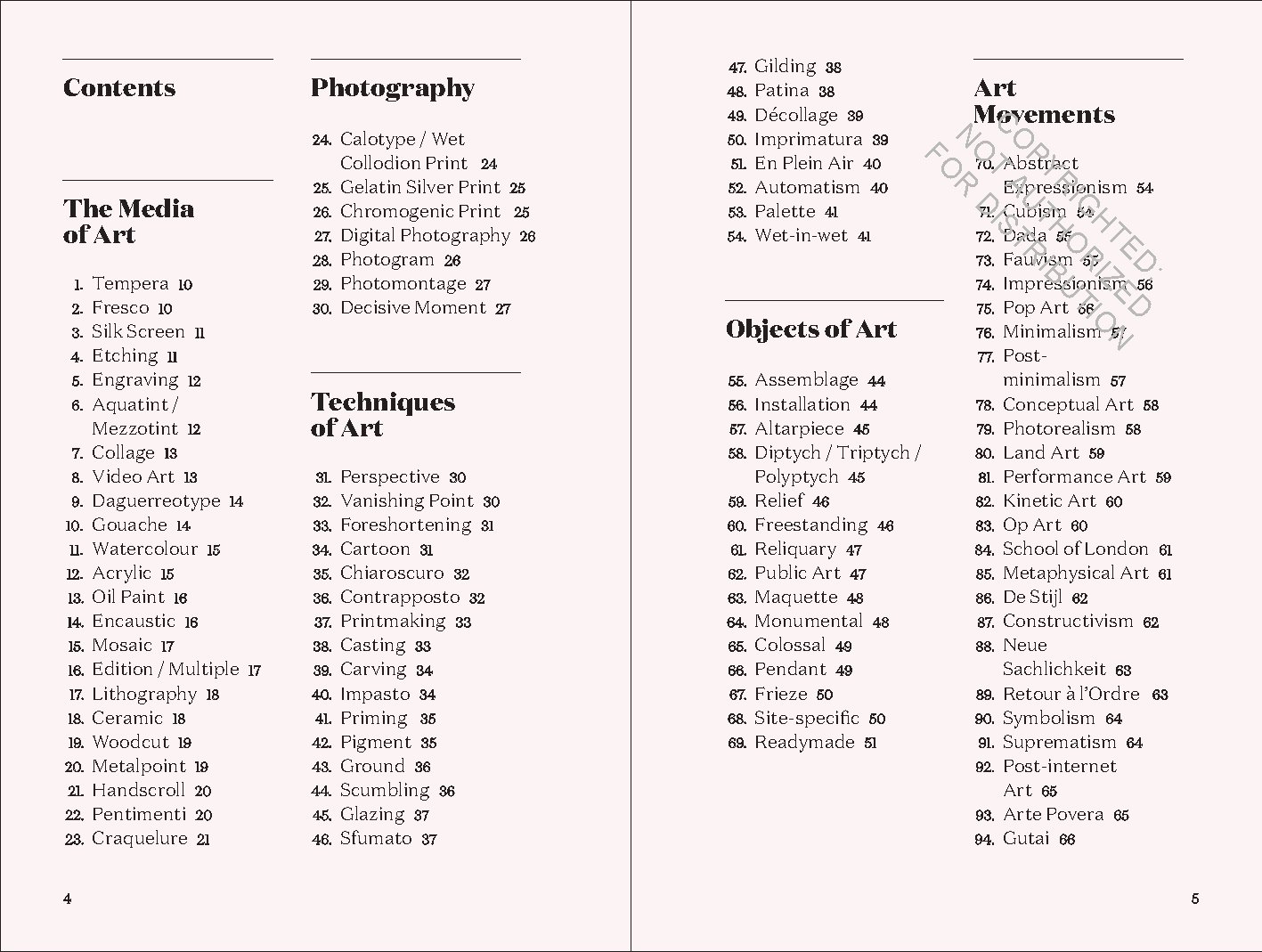 200 Words to Help You Talk About Art