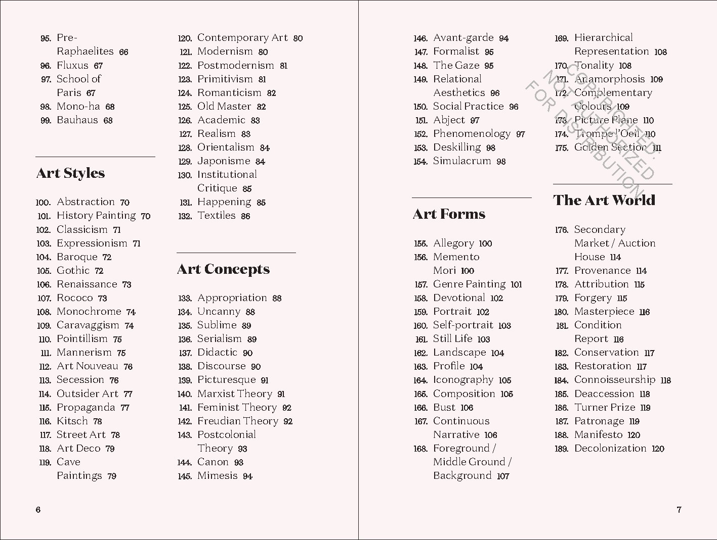 200 Words to Help You Talk About Art