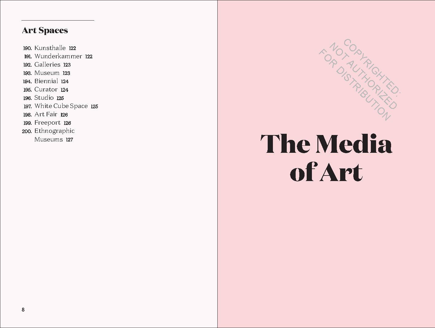 200 Words to Help You Talk About Art