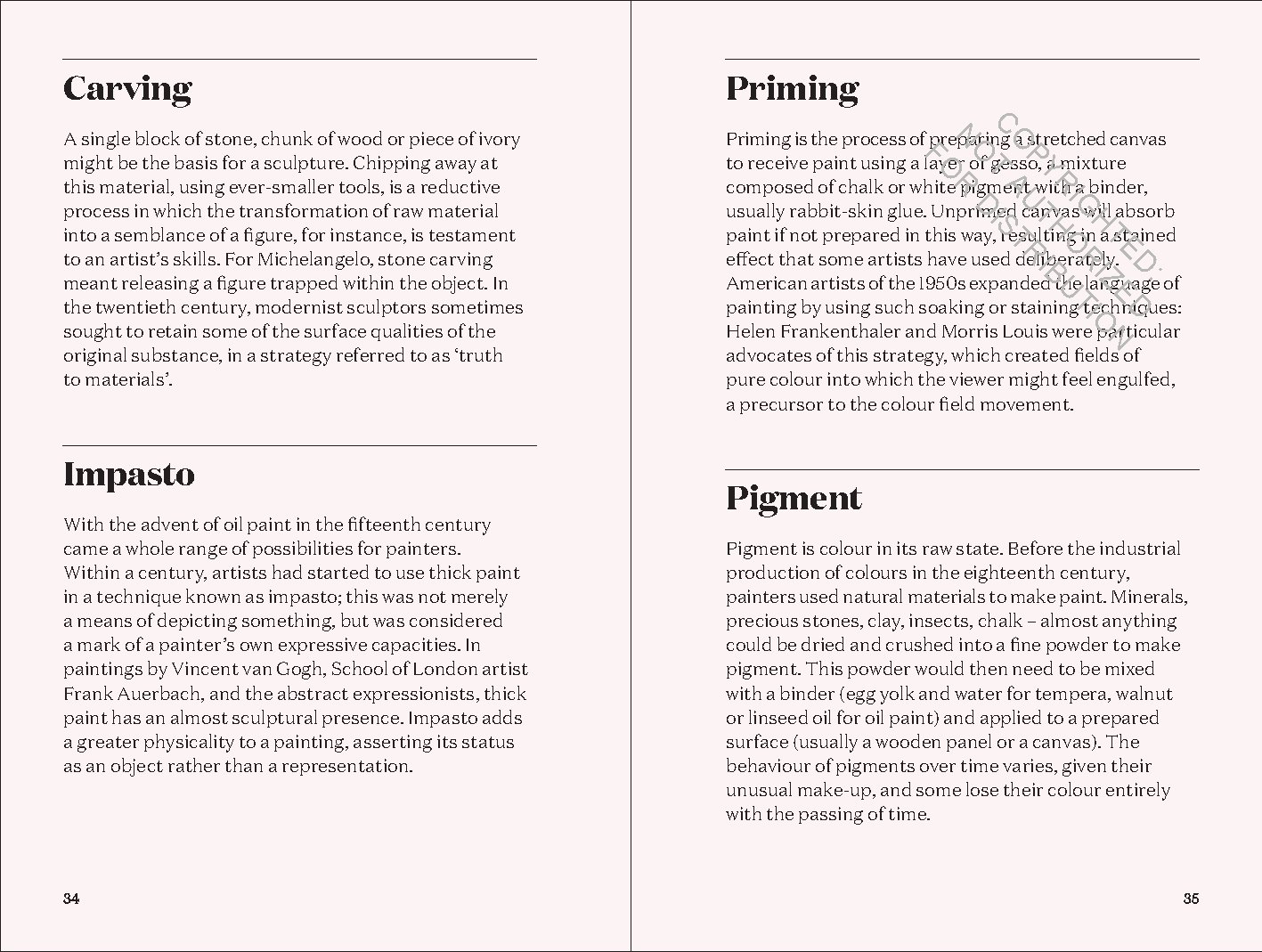 200 Words to Help You Talk About Art