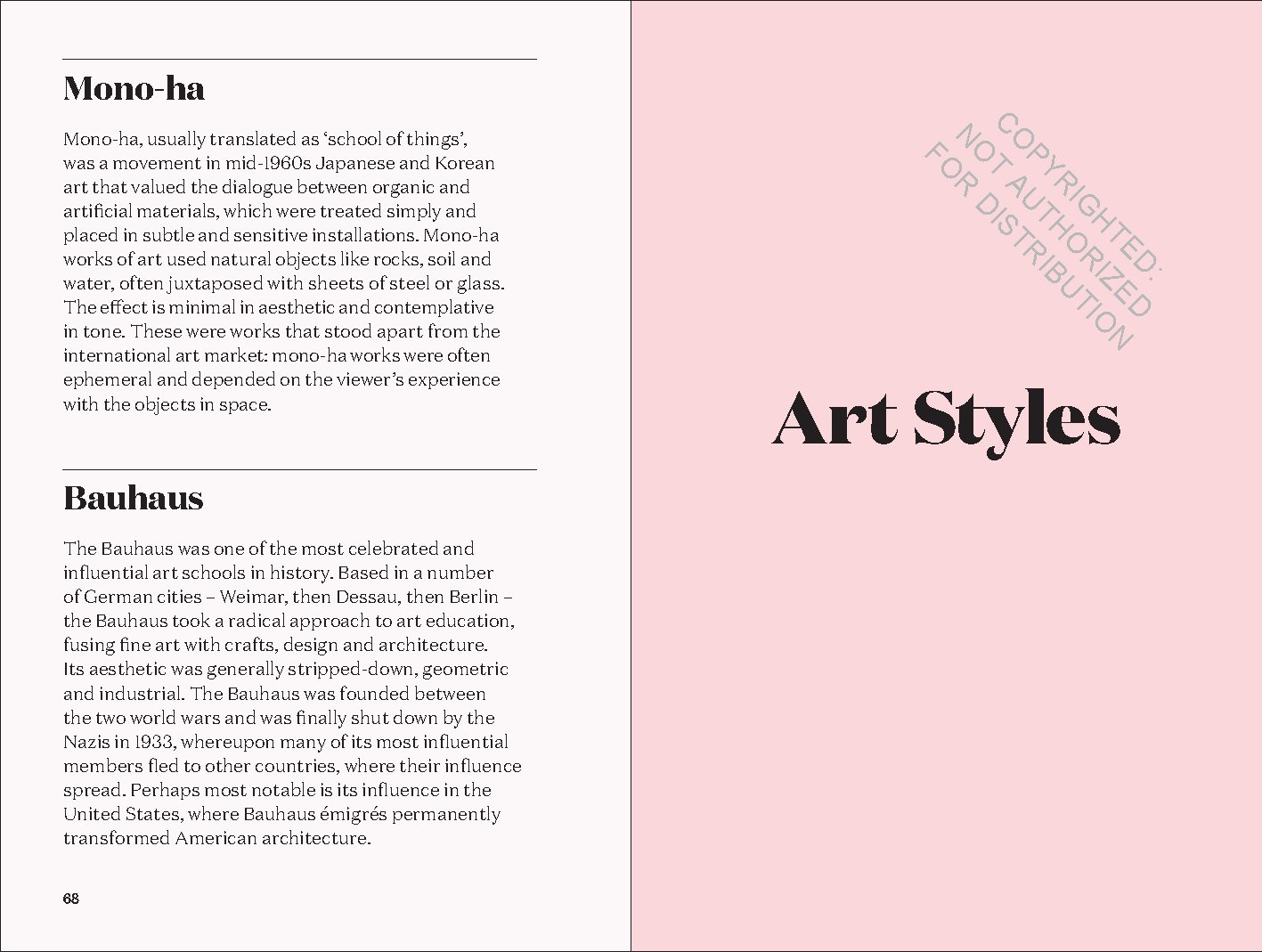 200 Words to Help You Talk About Art