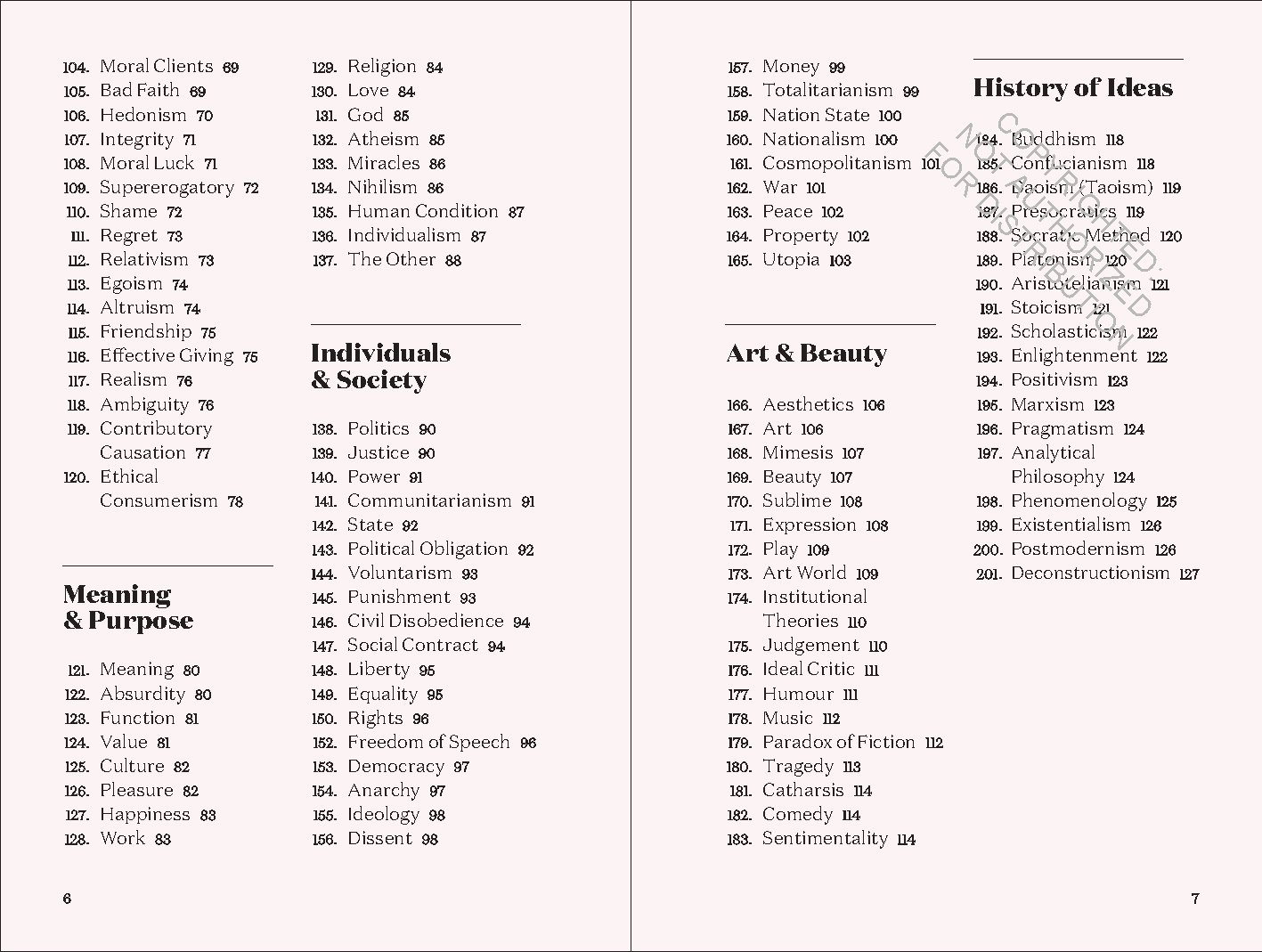 200 Words to Help You Talk About Philosophy