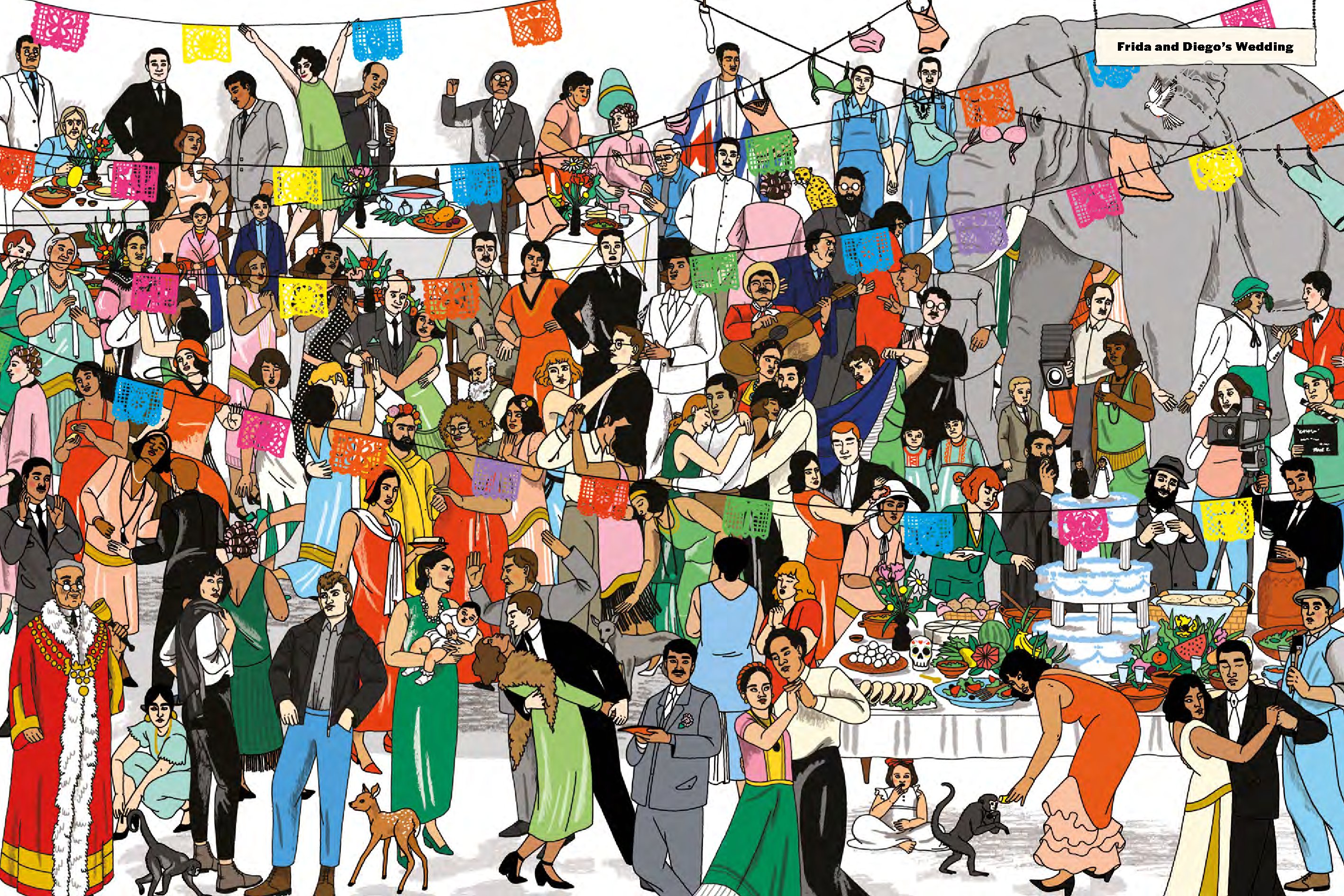 Find Frida
